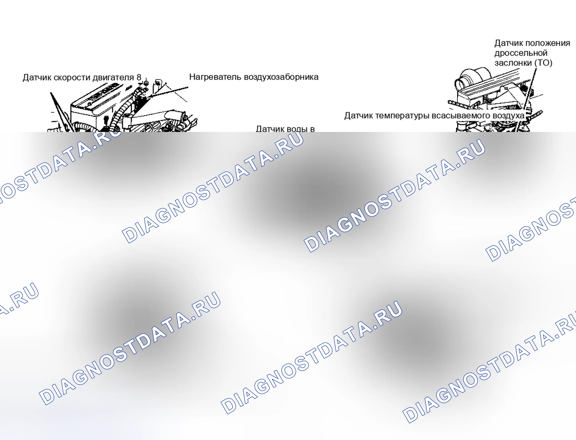 Рис. 8: Расположение компонентов (4 из 7). Dodge Cab & Chassis R3500 AD pre