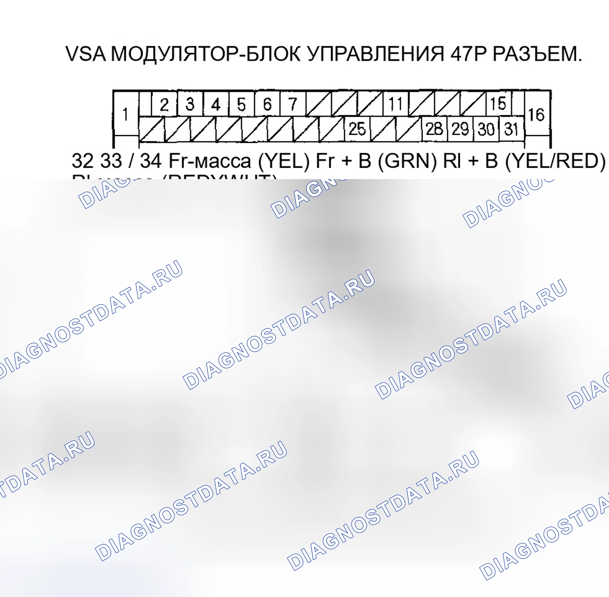 Рис. 6. Honda Odyssey III