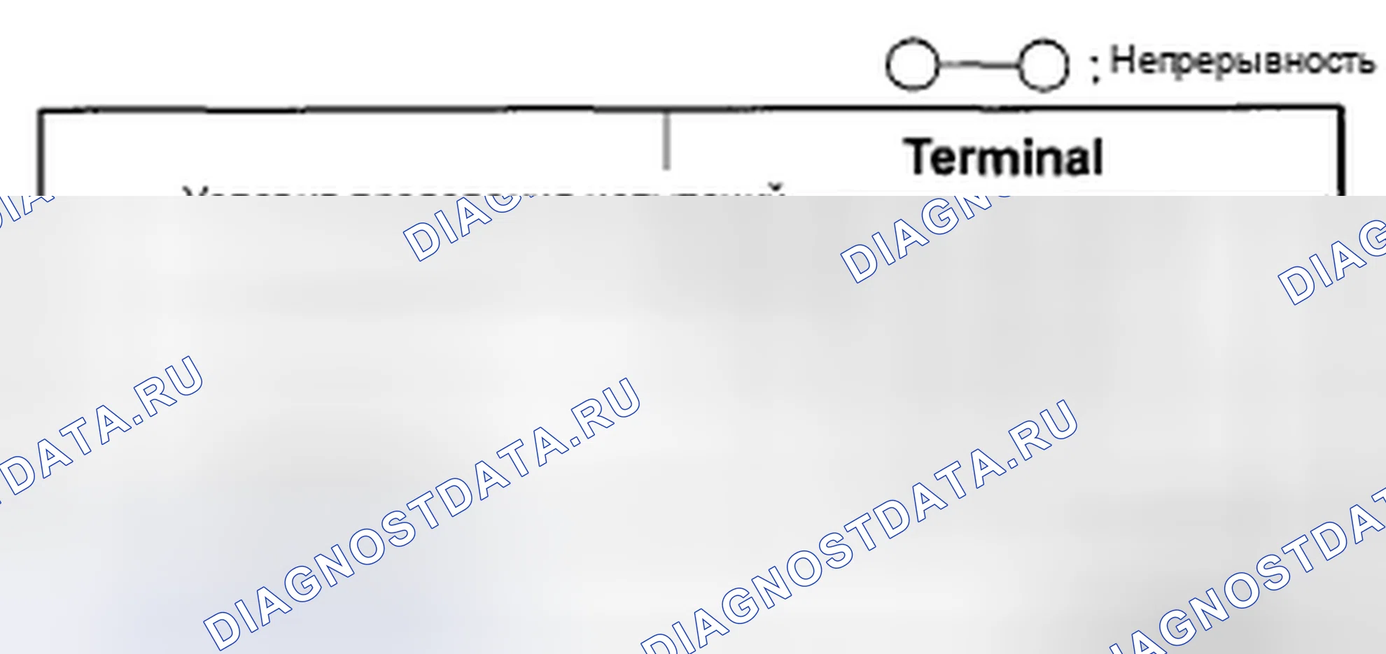 Рис. 49: ПРОВЕРКА ЗАПУСКА НАЖАТИЕМ КНОПКИ. Mazda CX-5 I