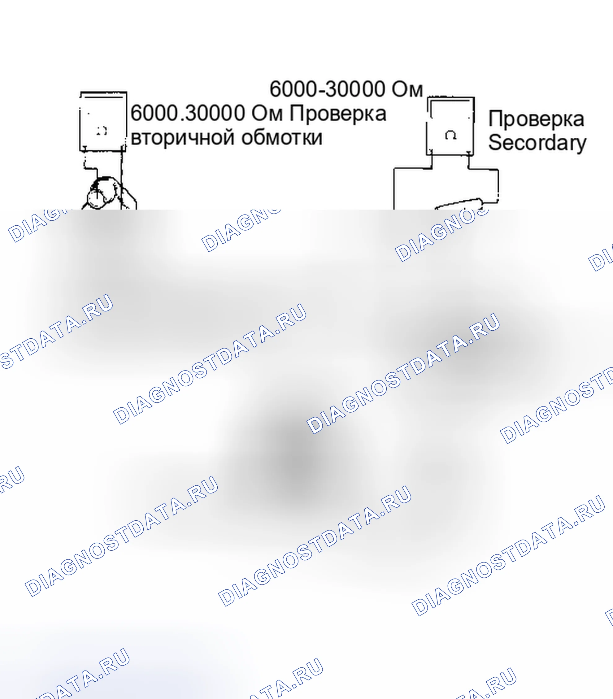 Рис. 6. Mazda MPV V