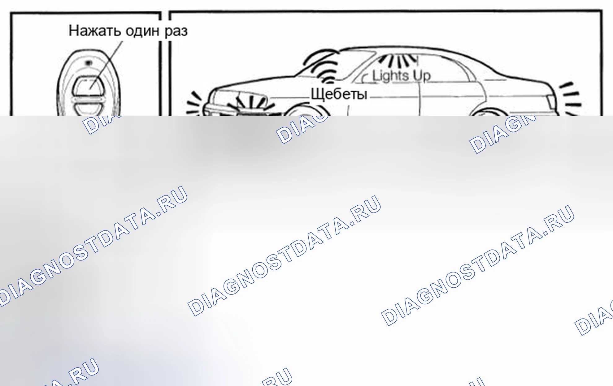 Рис. 82: ДИСТАНЦИОННОЕ ПОДРУЛИВАНИЕ И ПОДРУЛИВАНИЕ. Toyota Camry Solara I