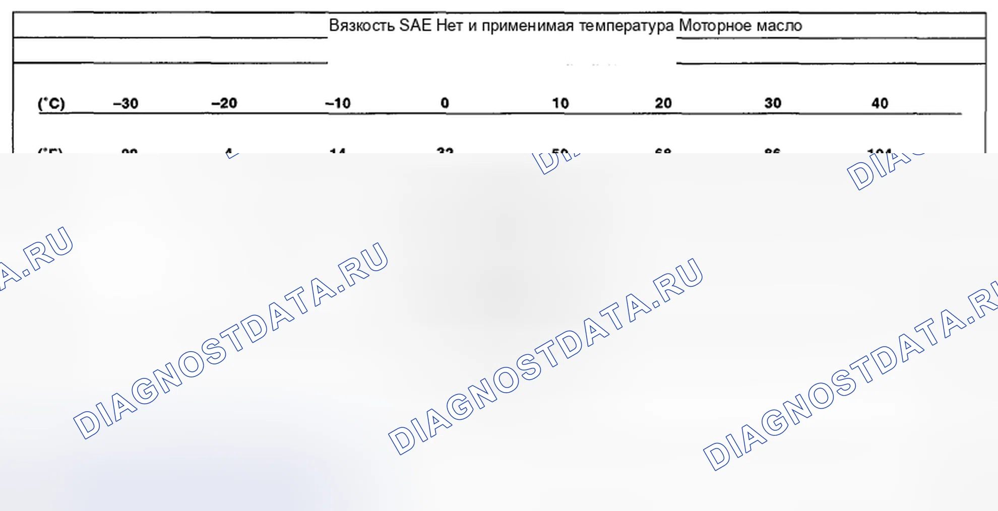 Рис. 55. Subaru Tribeca WX рестайлинг