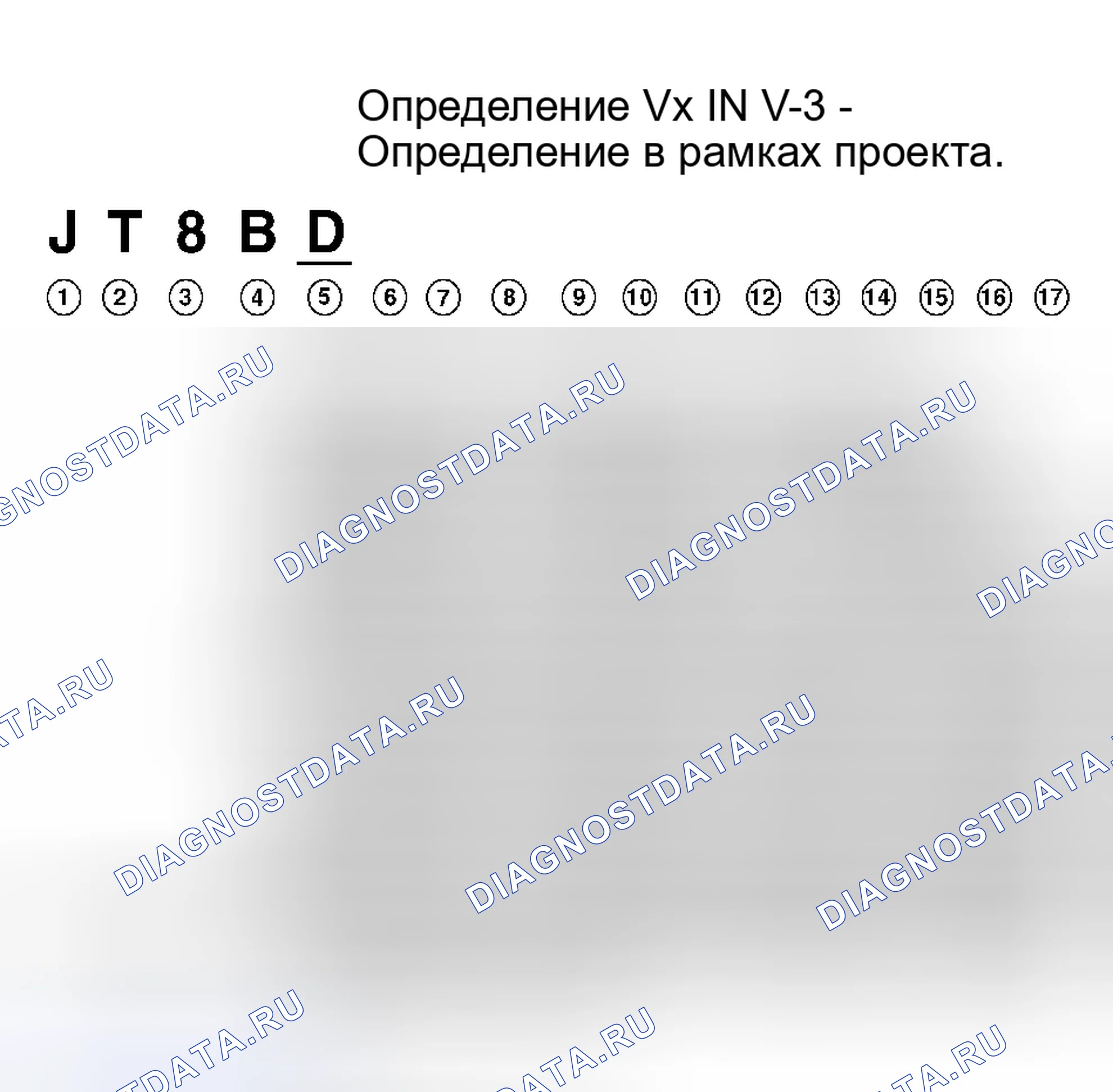 Рис. 1: Определение VIN. Lexus ES XV20