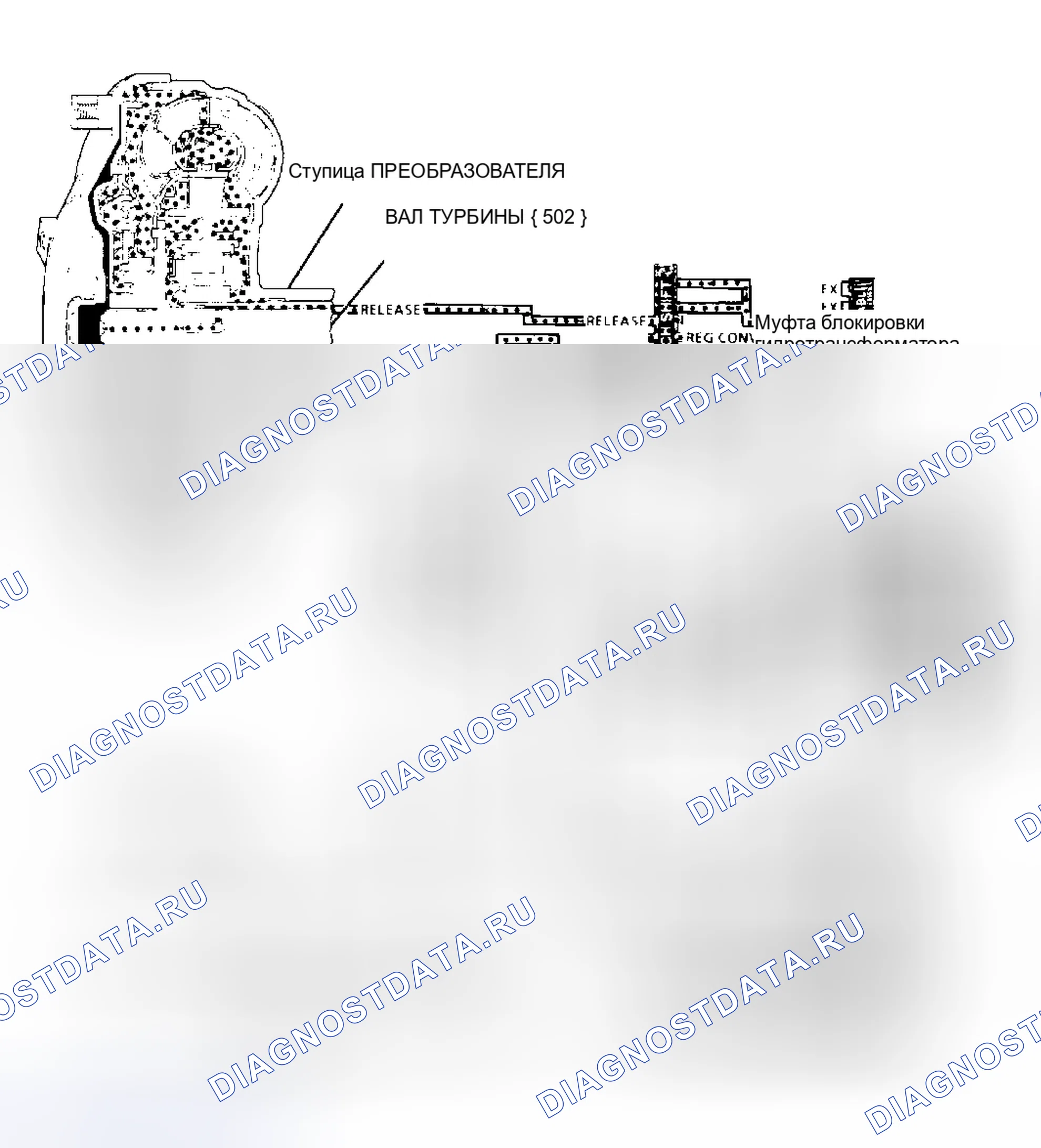 Рис. 2. GMC Cab & Chassis C2500 