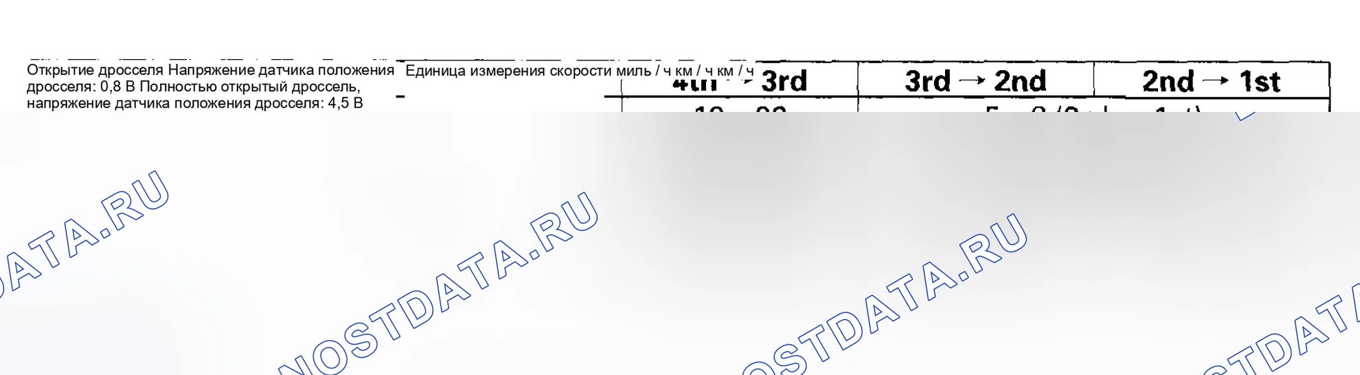 Рис. 196. Honda CR-V II