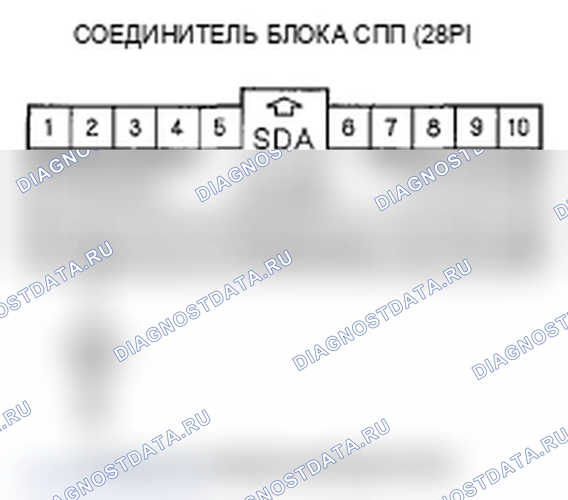 Рис. 186: A2-1x расшифровка кода ошибки («x» может быть от 0 до 9 или от A до F): неисправный источник питания (линия VB). Acura MDX II