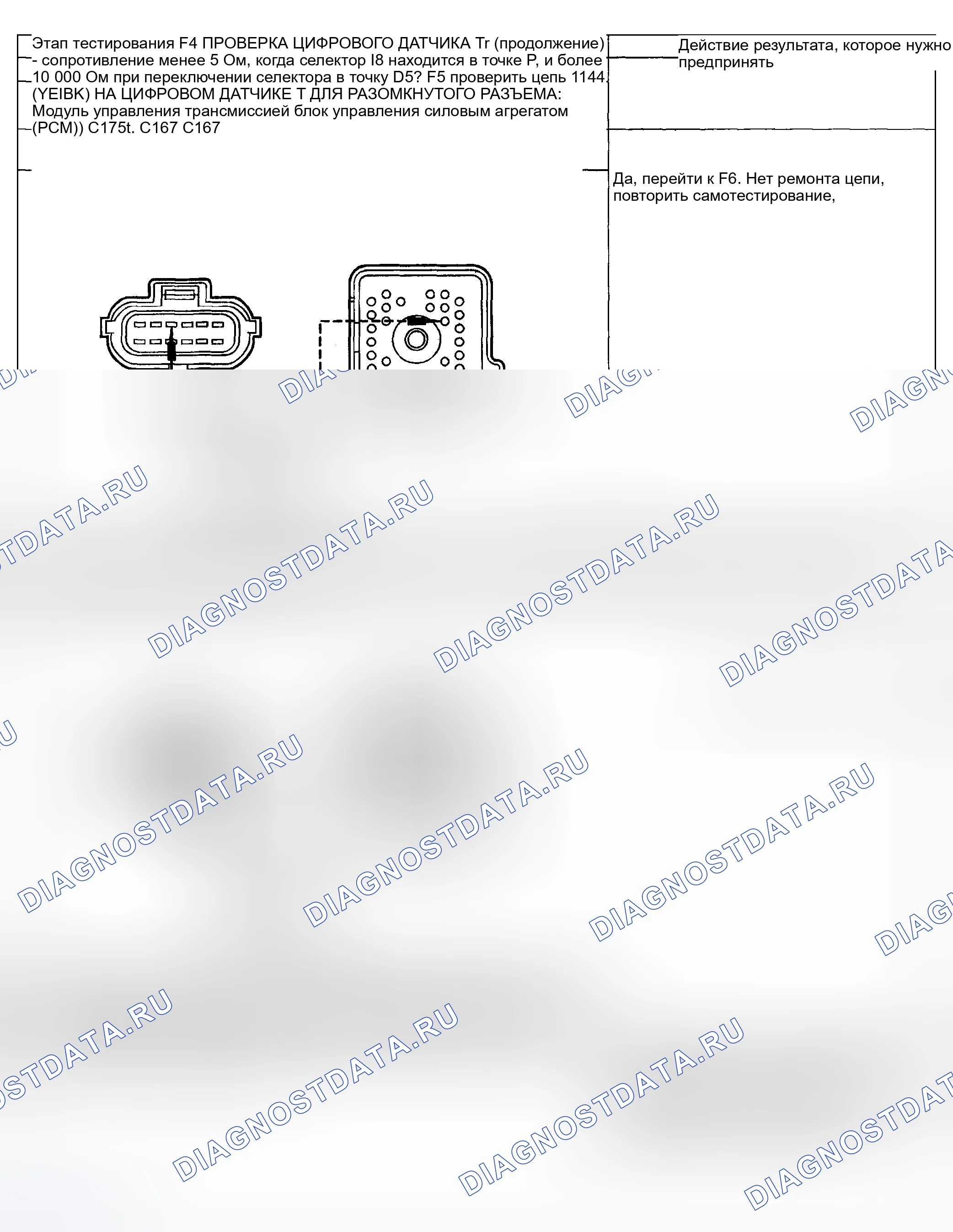 Рис. 41. Hyundai ix20 I рестайлинг