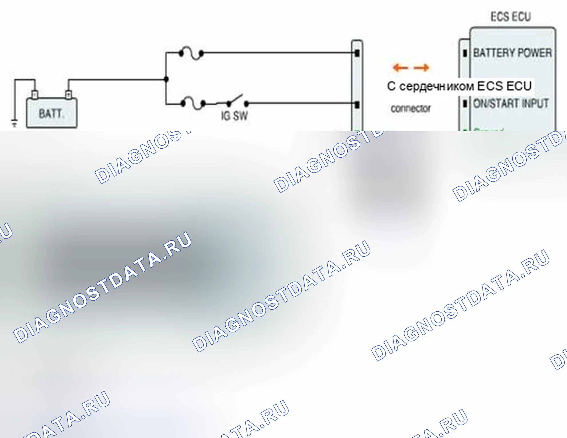 Рис. 5: Проверка цепи массы. Hyundai Equus II