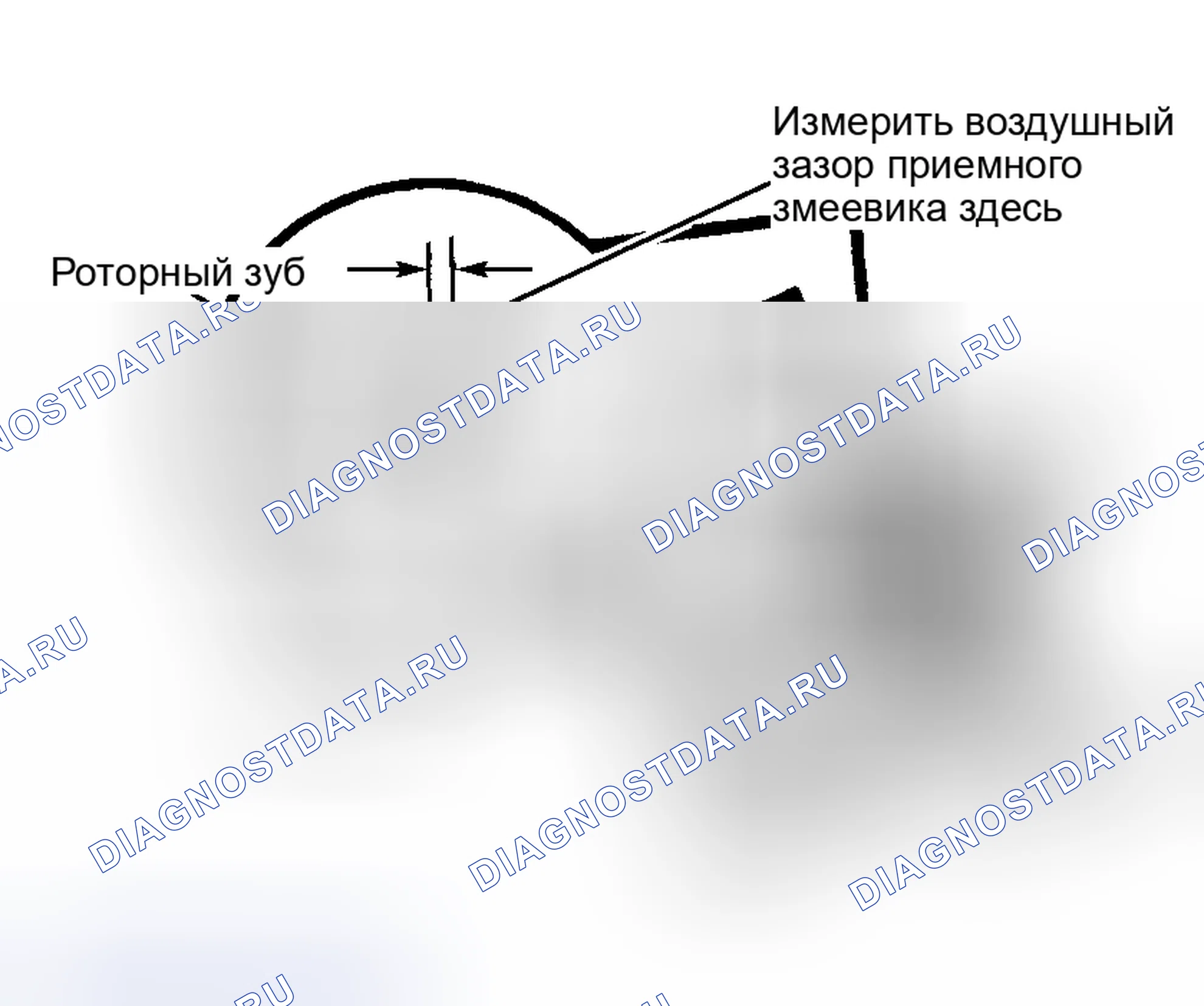 Рис. 5. Toyota Tacoma I