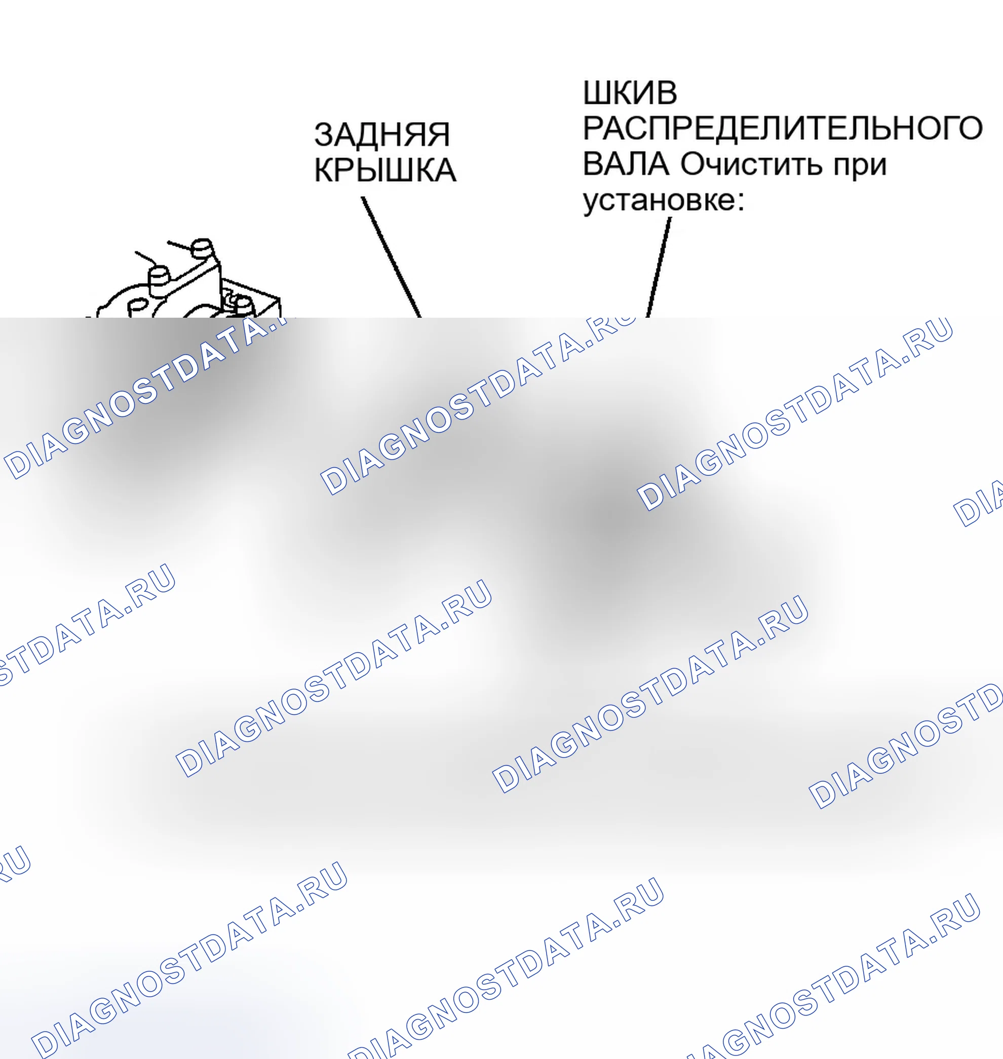 Рис. 143. Honda Civic VI