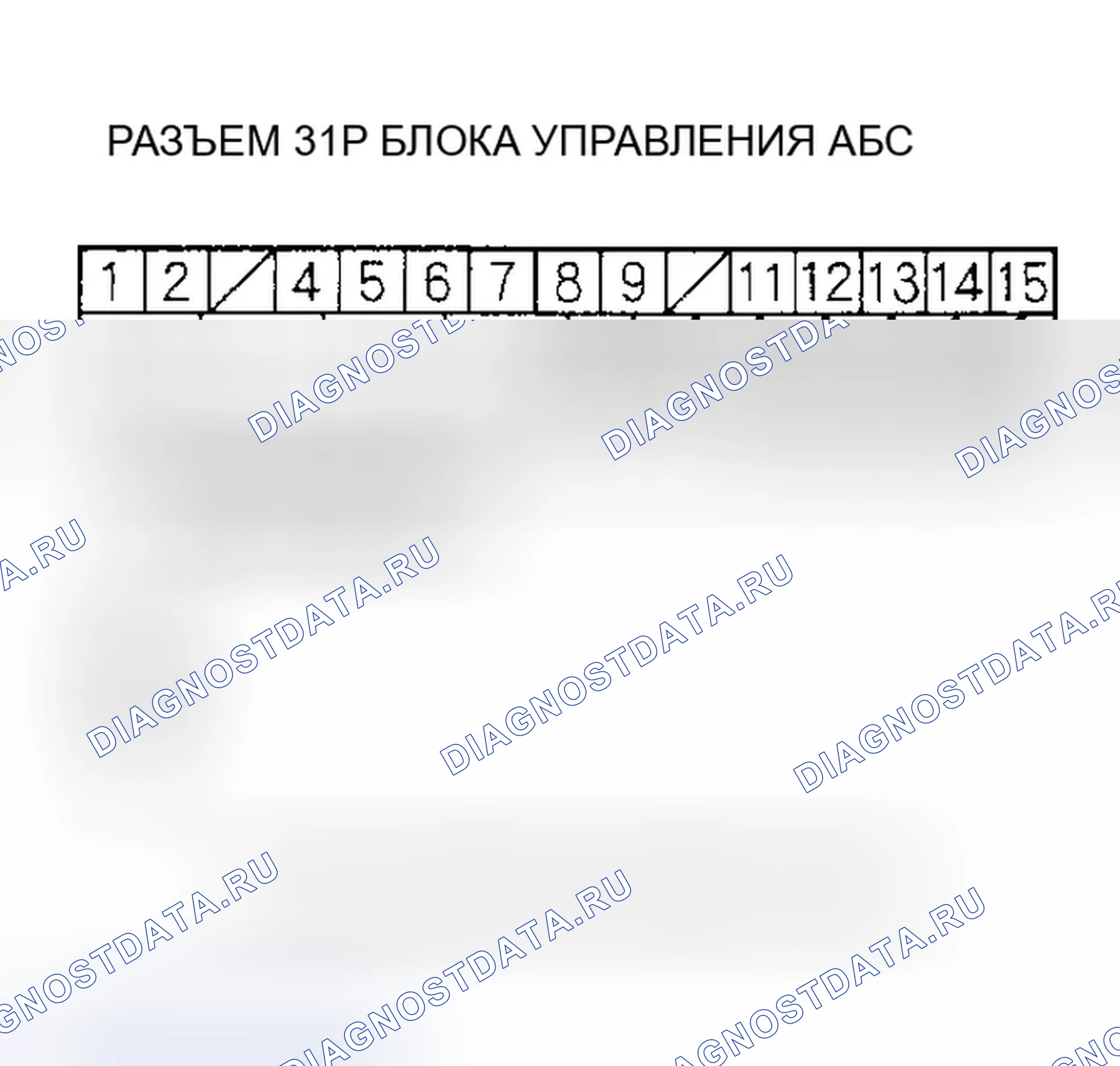 Рис. 5. Honda Civic VII