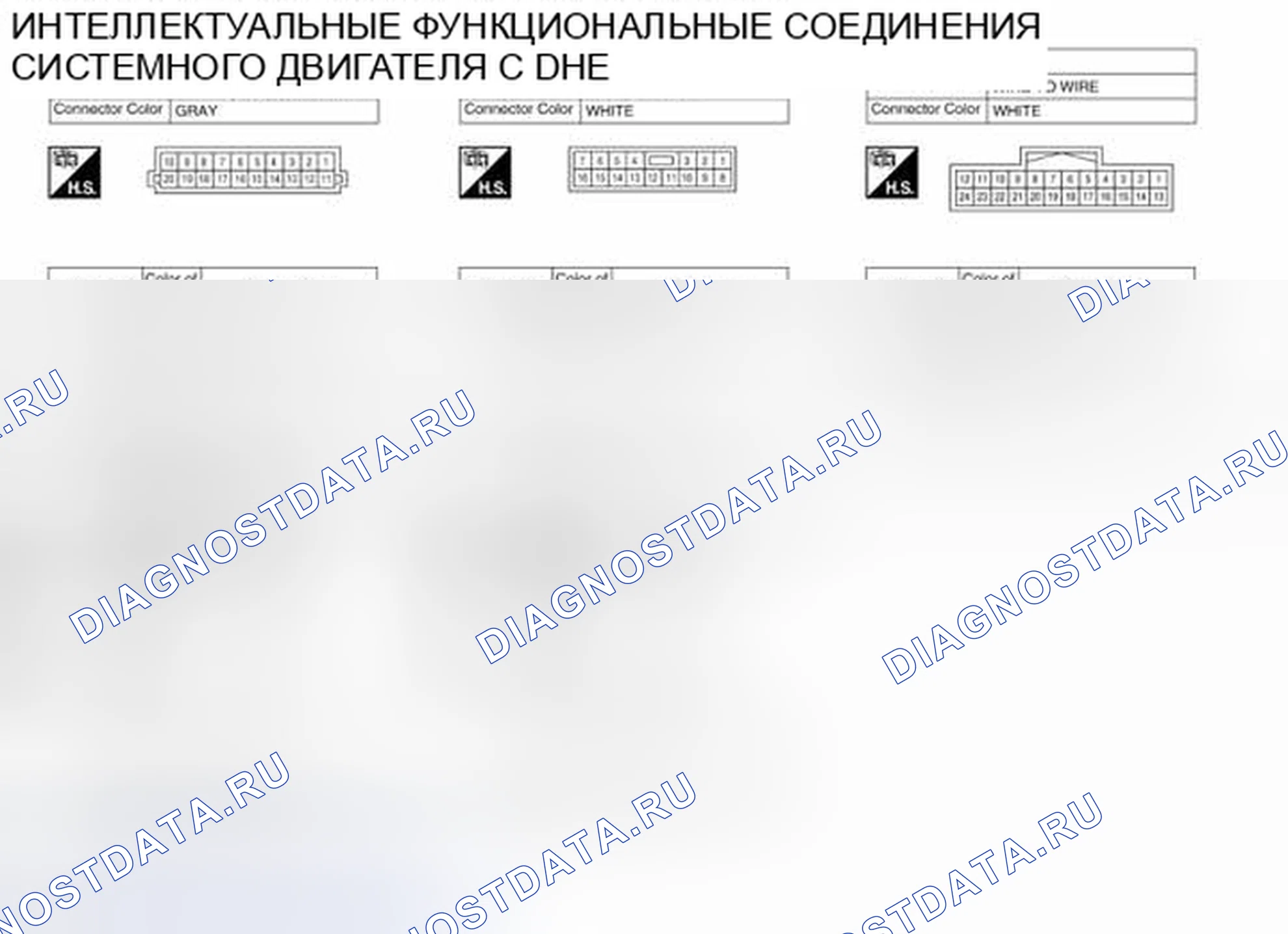 Рис. 308. Audi RS6 C8