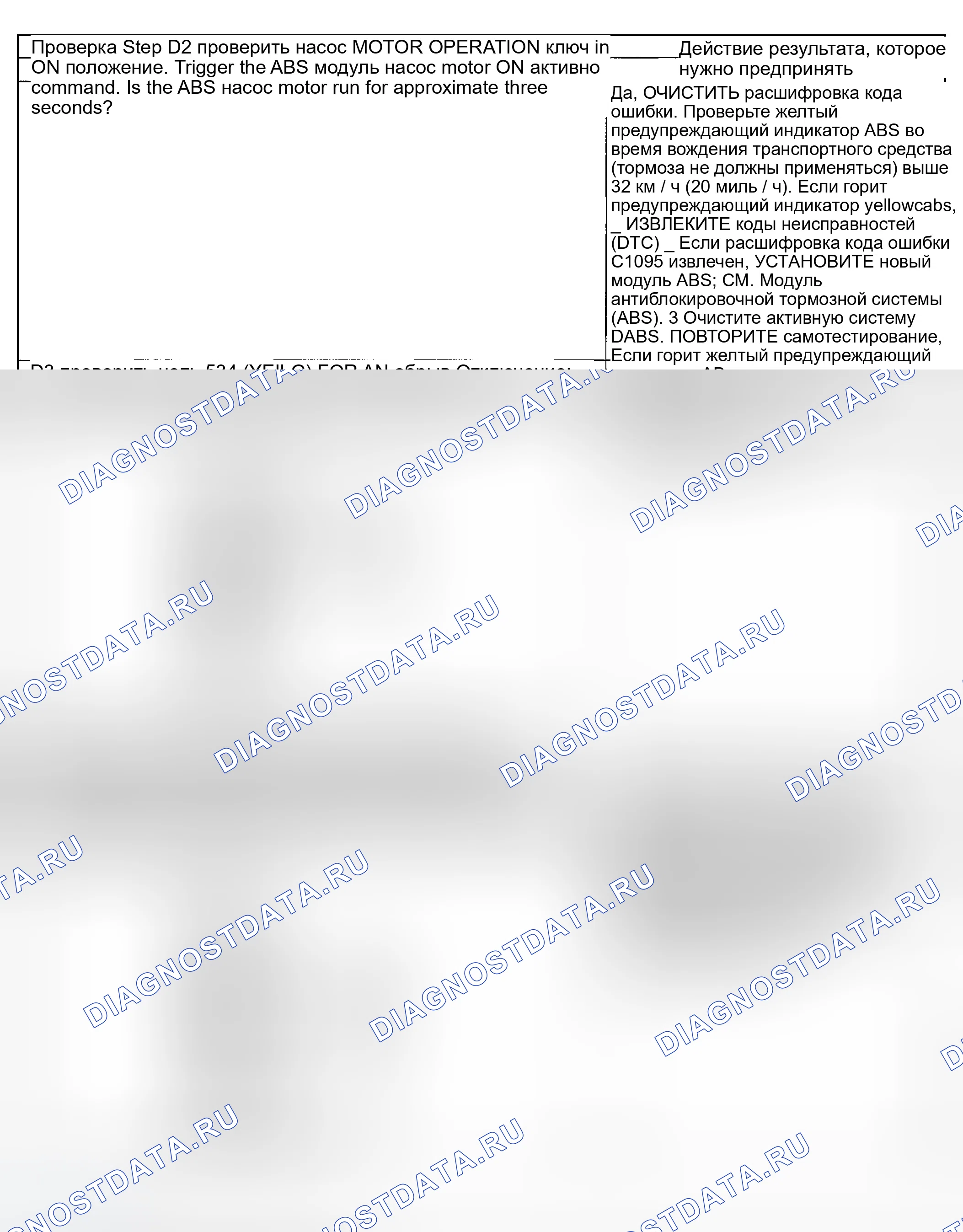 Рис. 45. Ford Explorer III