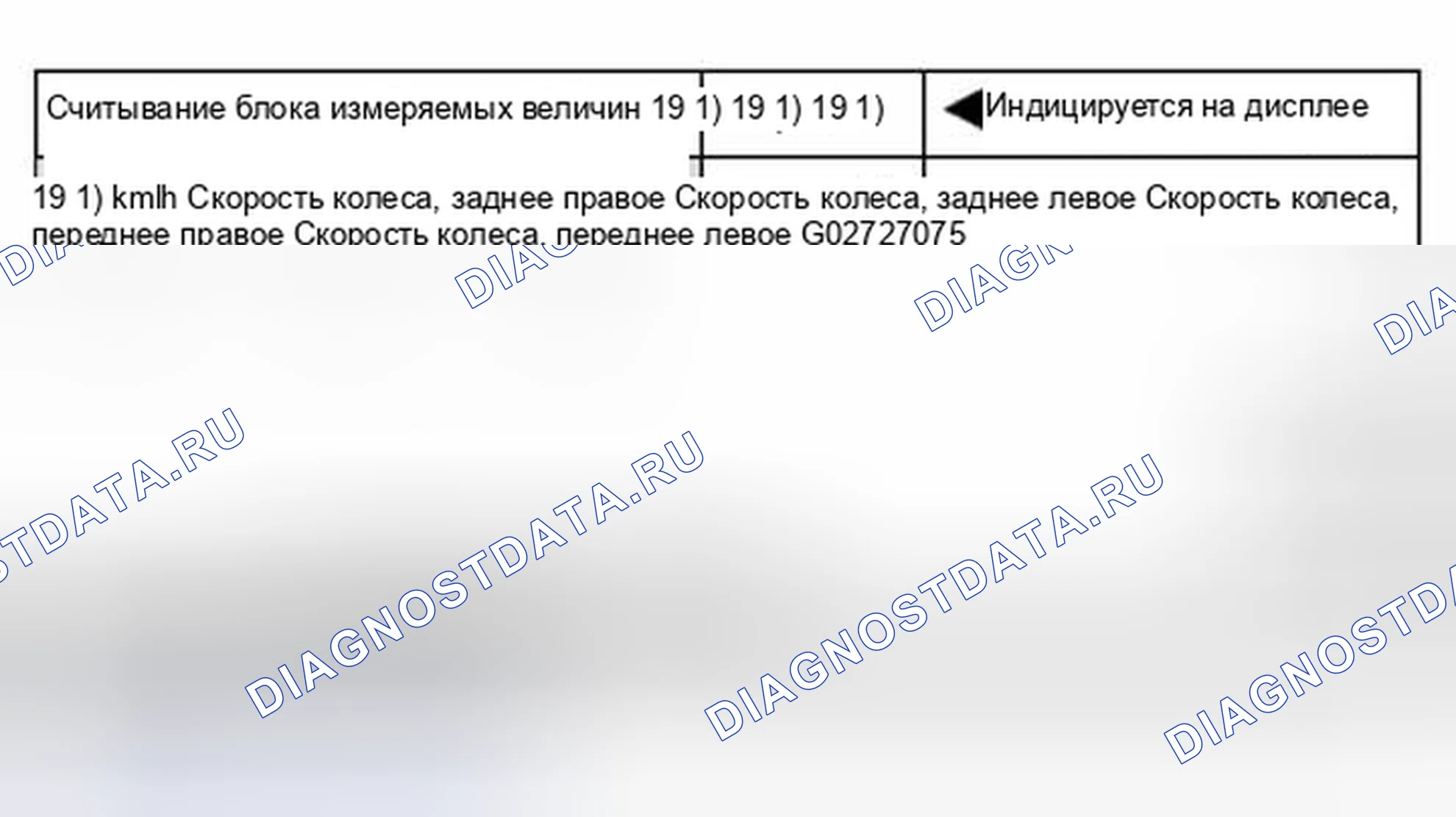 Рис. 42: Тестовая таблица, группа отображения 1. Audi S8 D2 рестайлинг 2