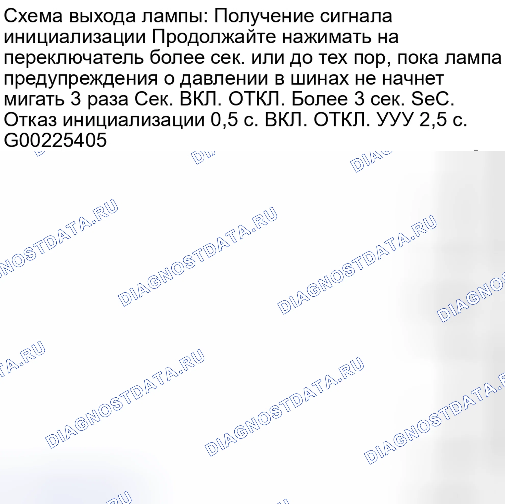 Рис. 5. Toyota Corolla IX рестайлинг