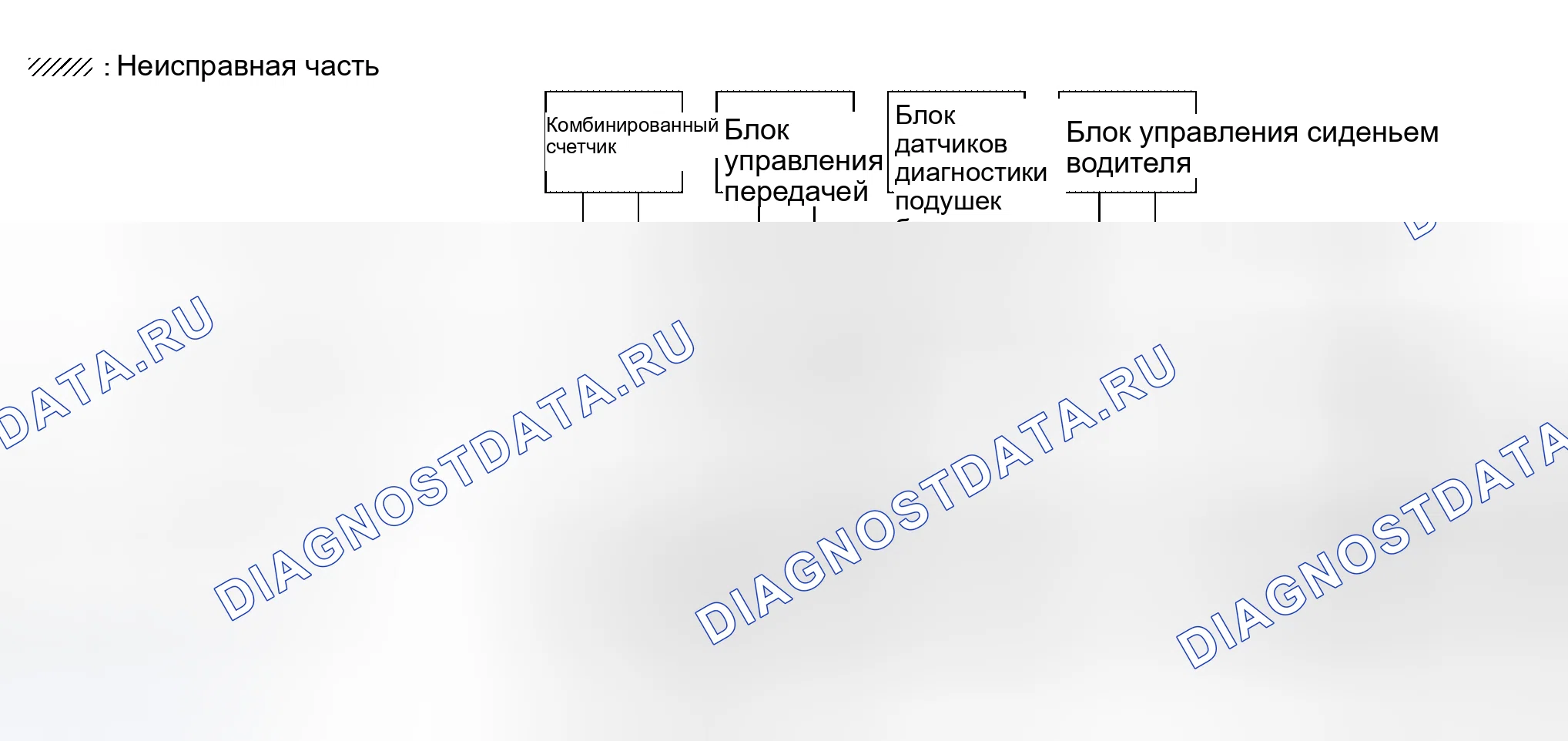 Рис. 285. Honda Lagreat I