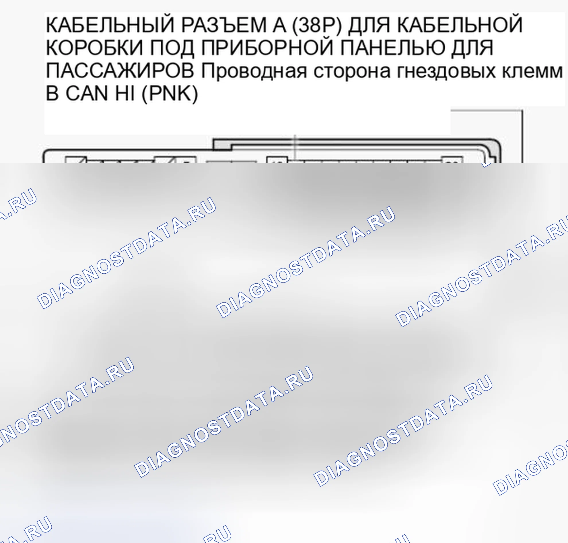 Рис. 147. Honda Accord VIII