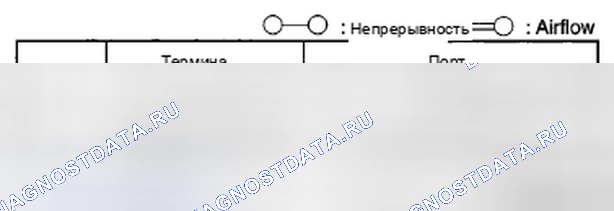 Рис. 187: Проверка воздушного потока. Mazda CX-7 I рестайлинг
