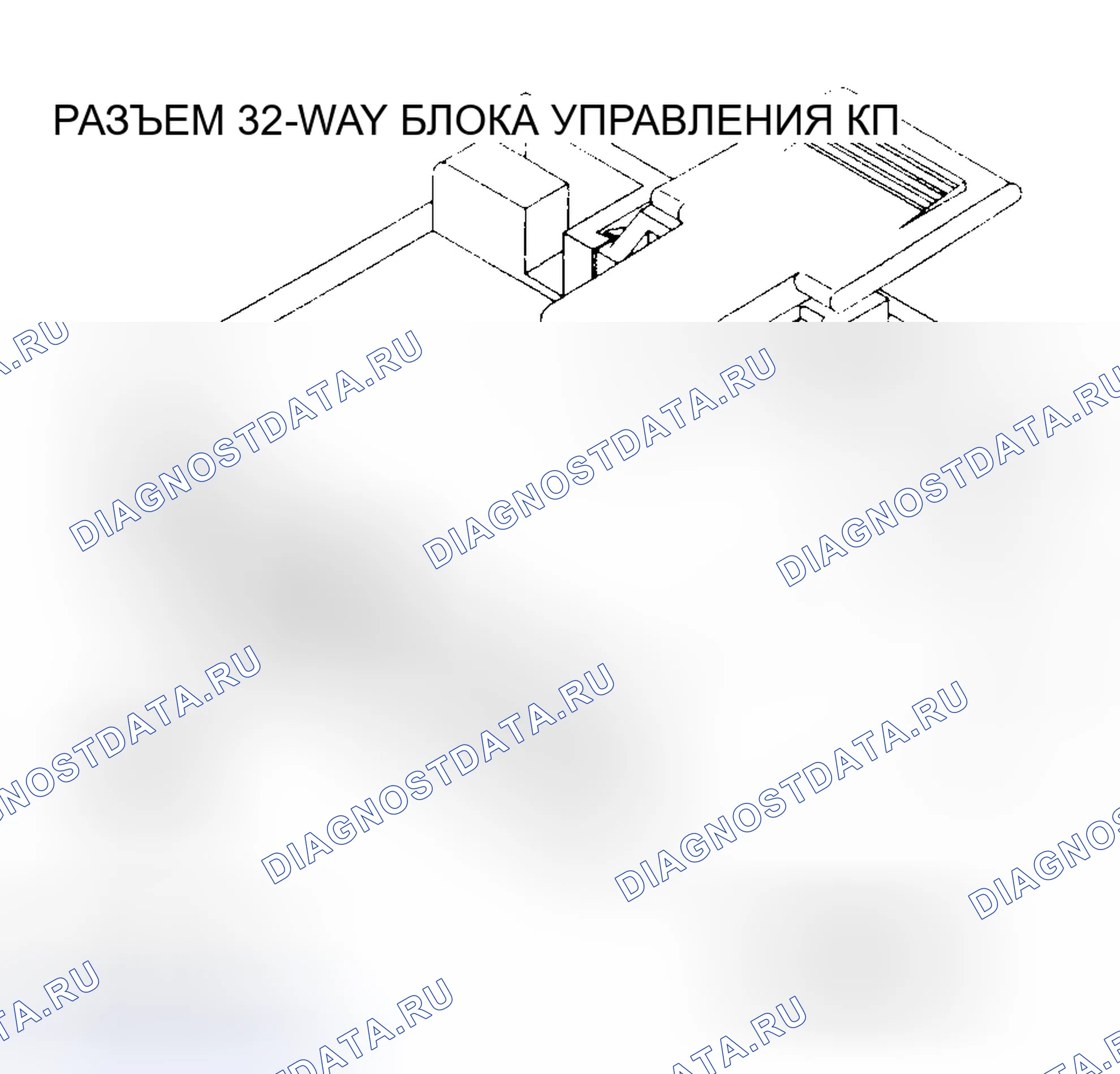 Рис. 40: Испытание 6A - Разъем 32-Way блока управления КП (полость 8). Jeep Wagoneer XJ