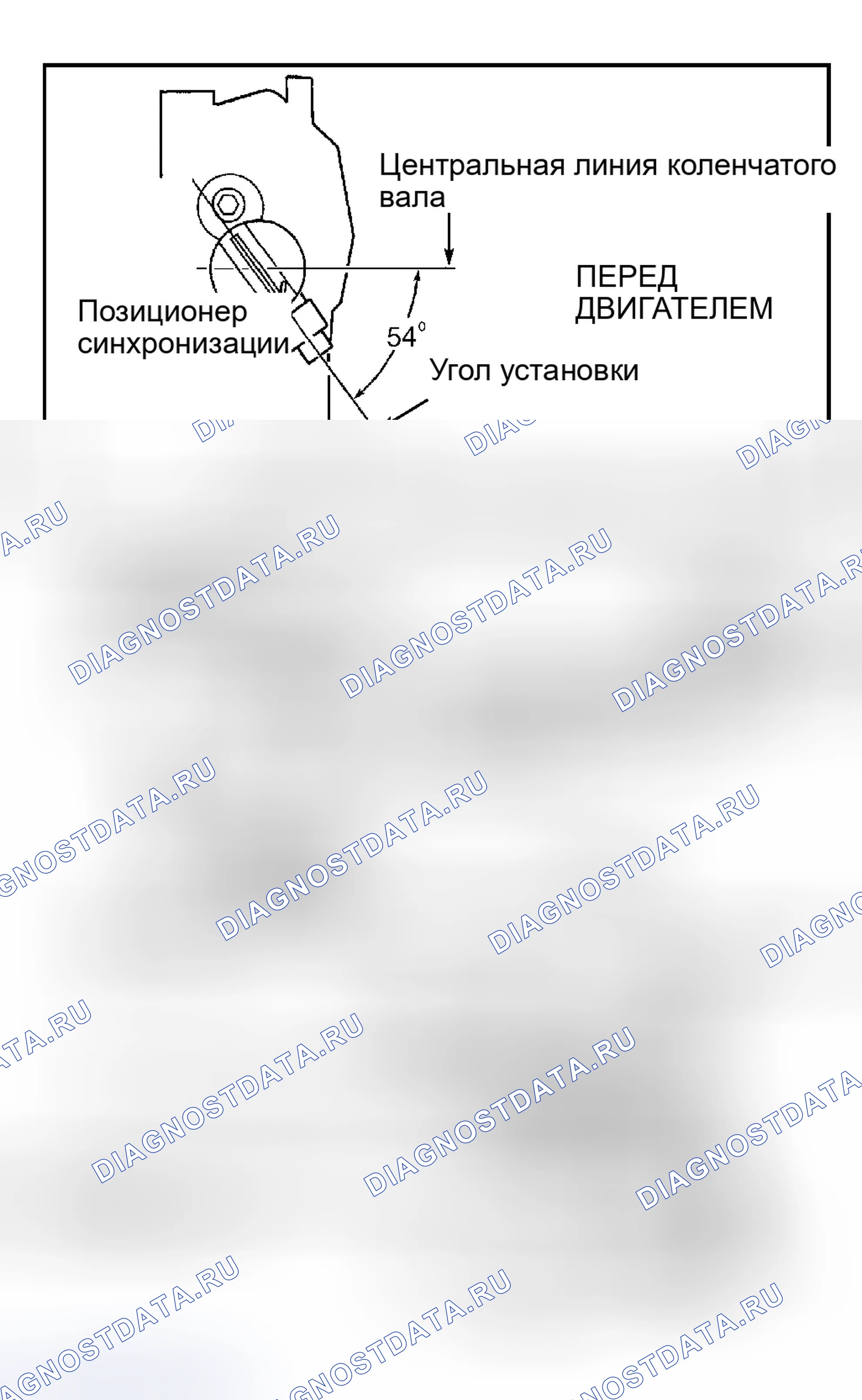 Рис. 2. Ford Escort V рестайлинг