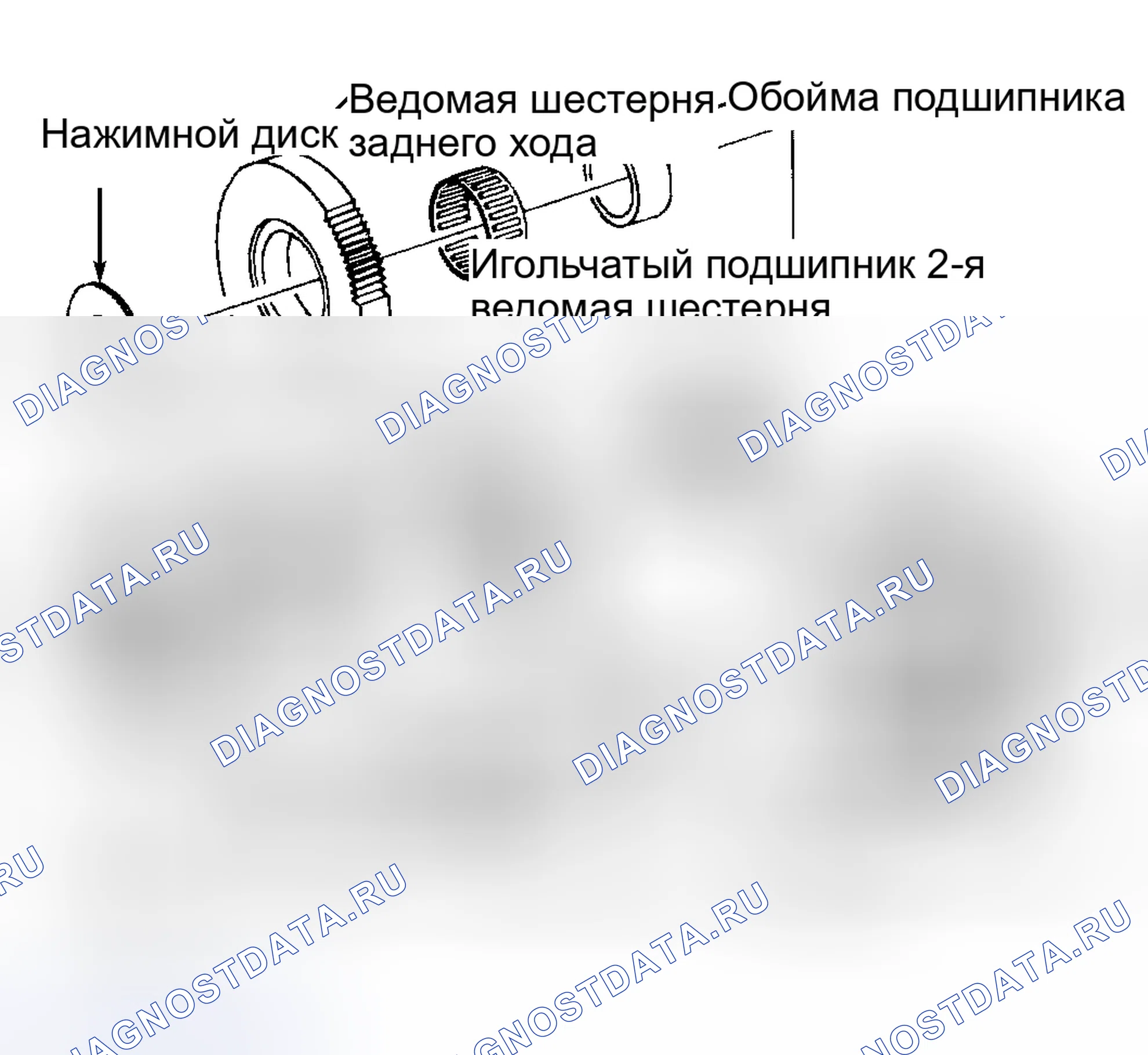 Рис. 48. Saturn SC I