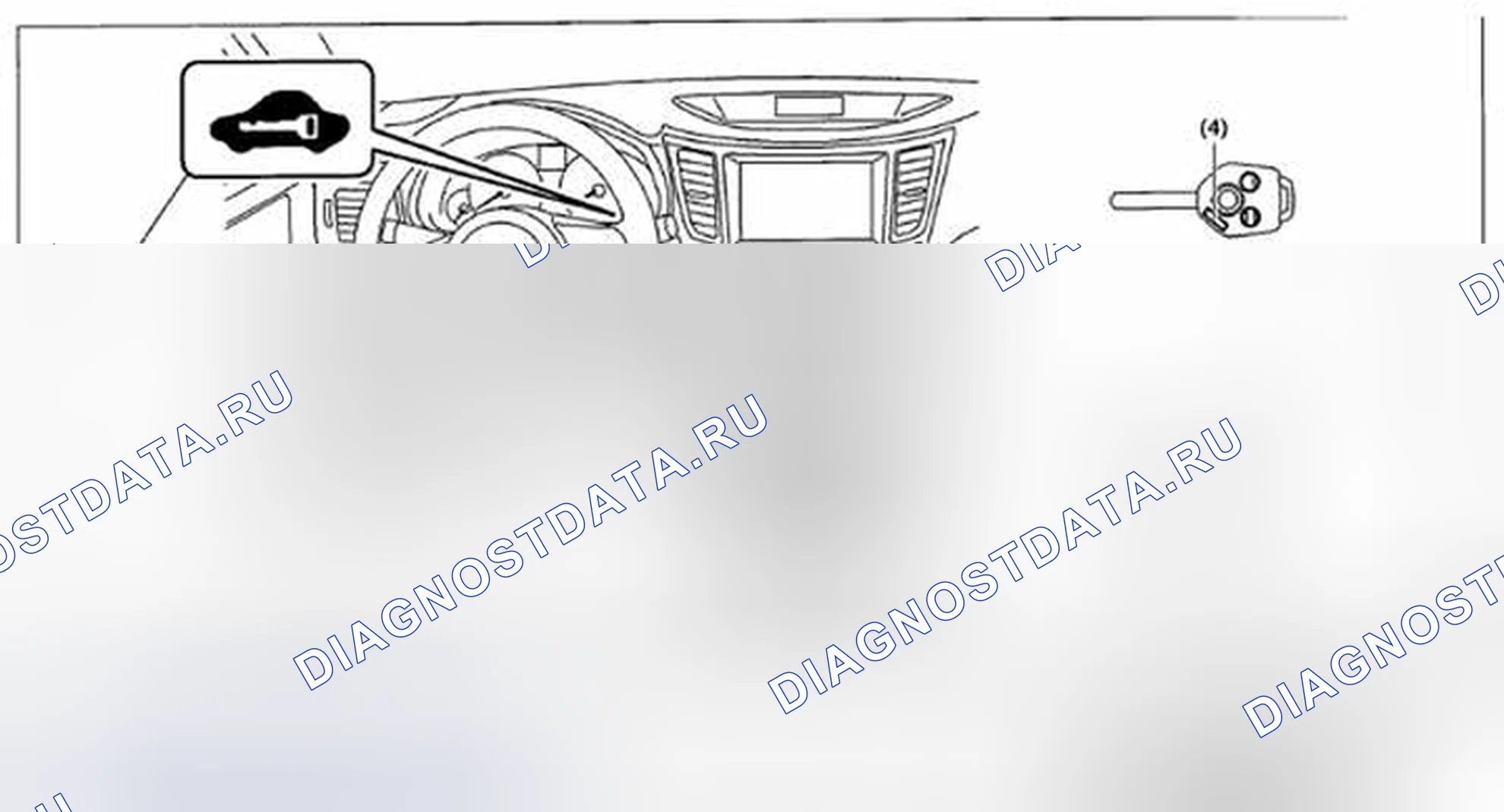Рис. 7: РАСПОЛОЖЕНИЕ. Subaru Outback BR