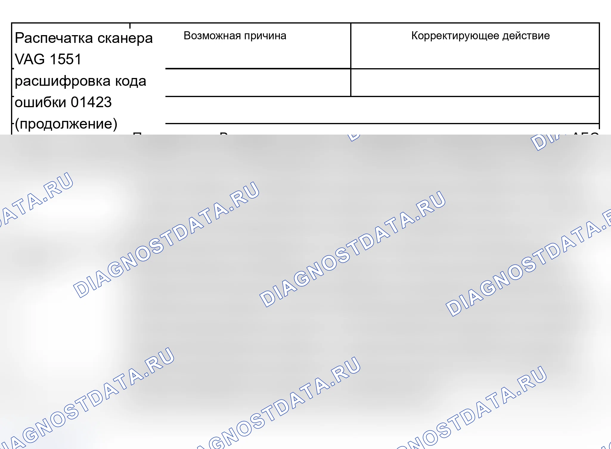 Рис. 374. Audi A6 C5
