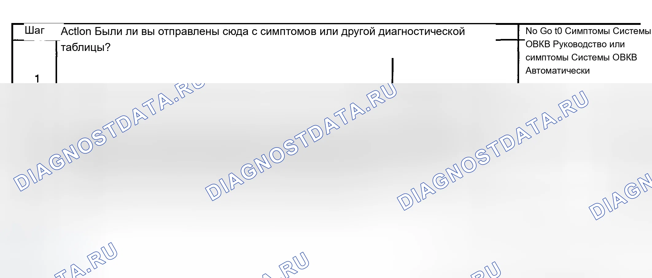 Рис. 25: Диагностика шума - Электродвигатель вентилятора. Chevrolet Silverado 2500 