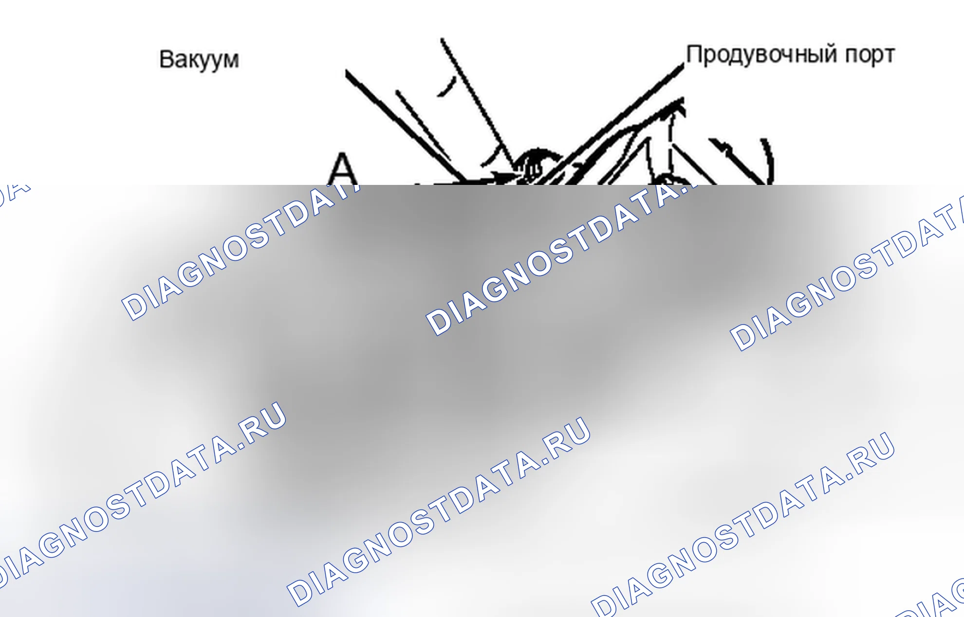 Рис. 15. Kia Soul III