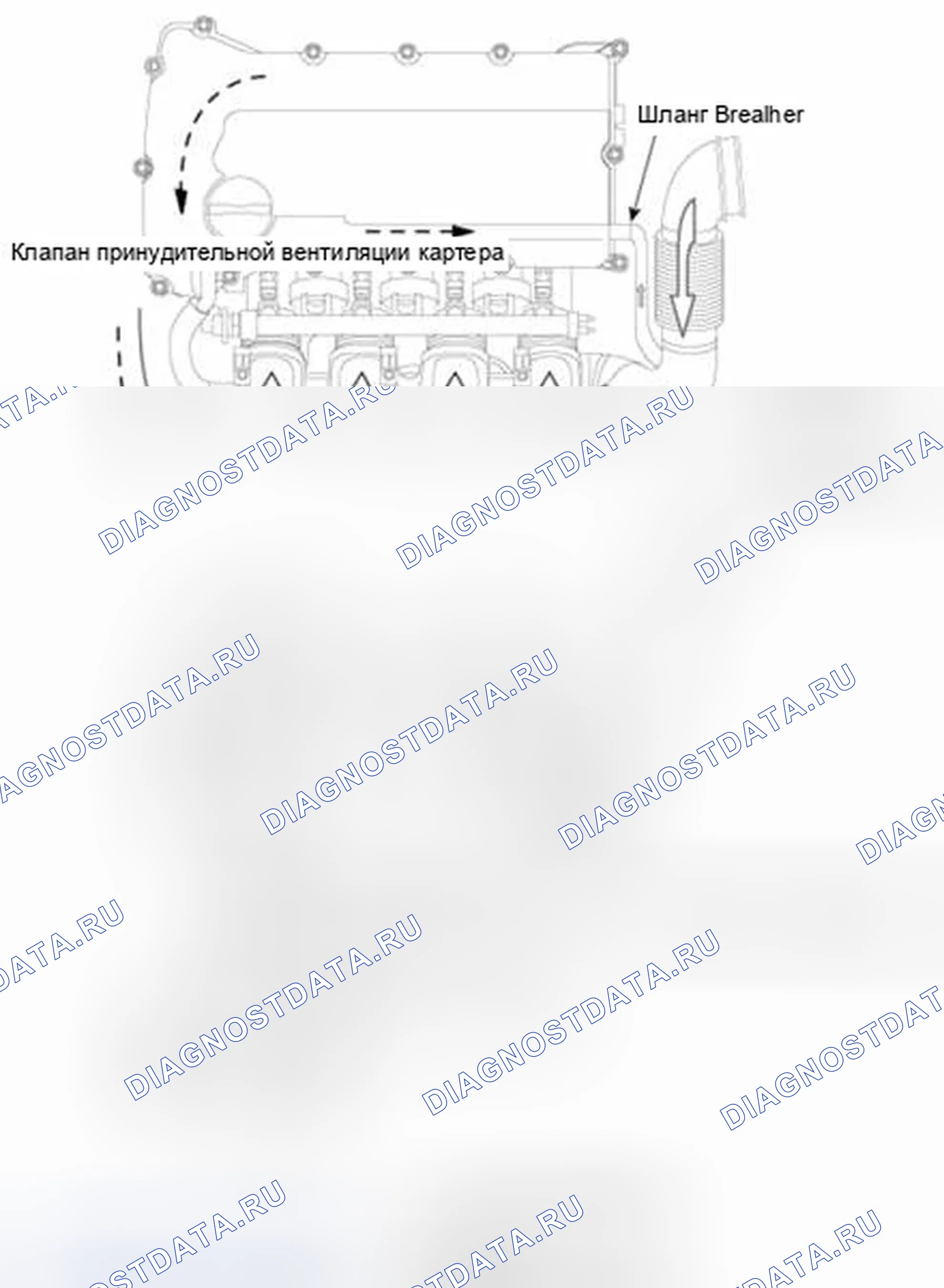 Рис. 303: ПРИНЦИПИАЛЬНАЯ СХЕМА. Hyundai Sonata VI