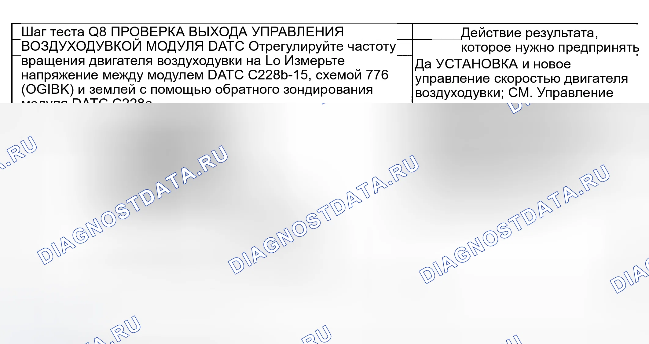 Рис. 295. Hyundai Nexo I
