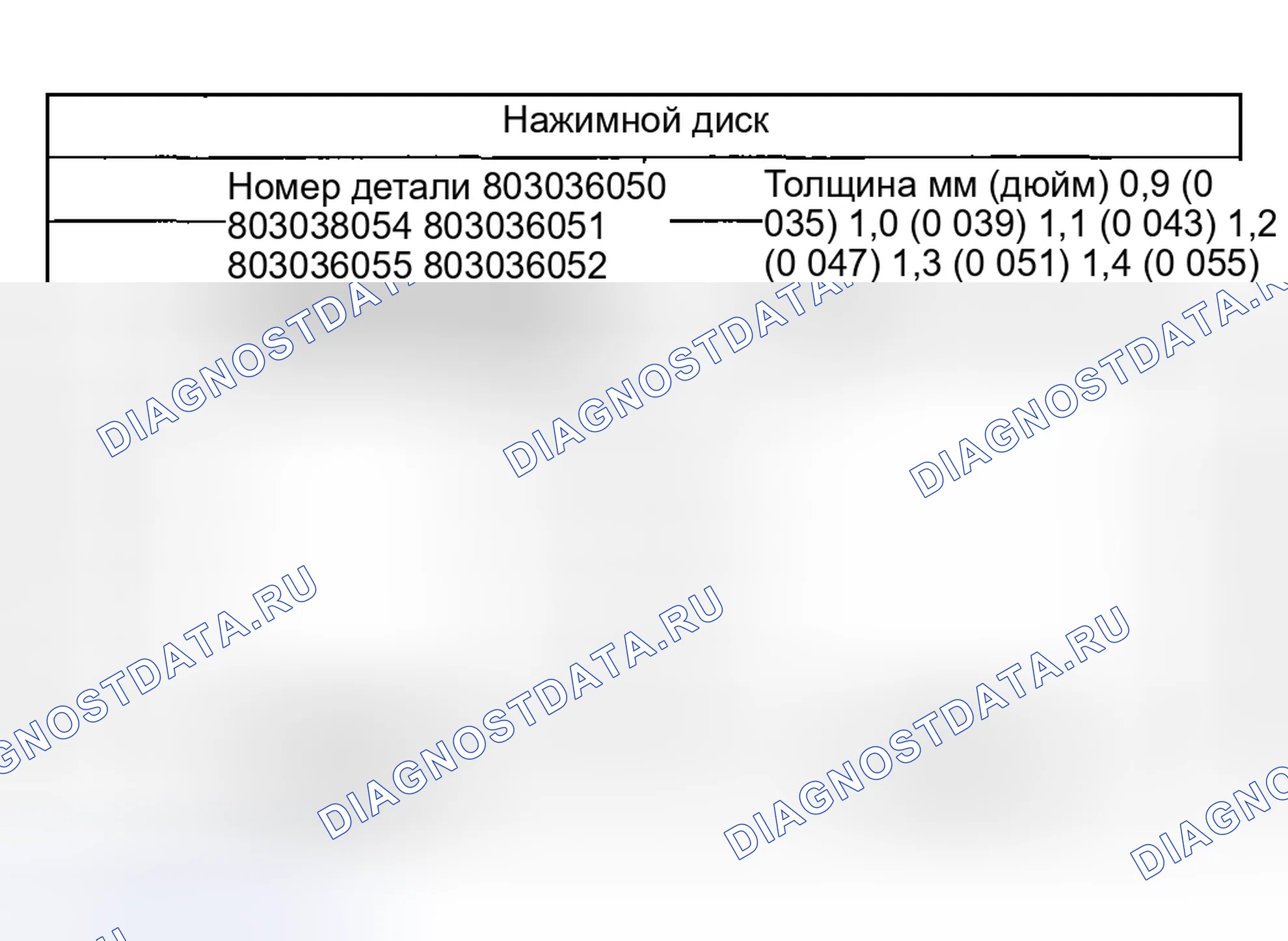Рис. 164. Subaru Impreza WRX GD/GG рестайлинг