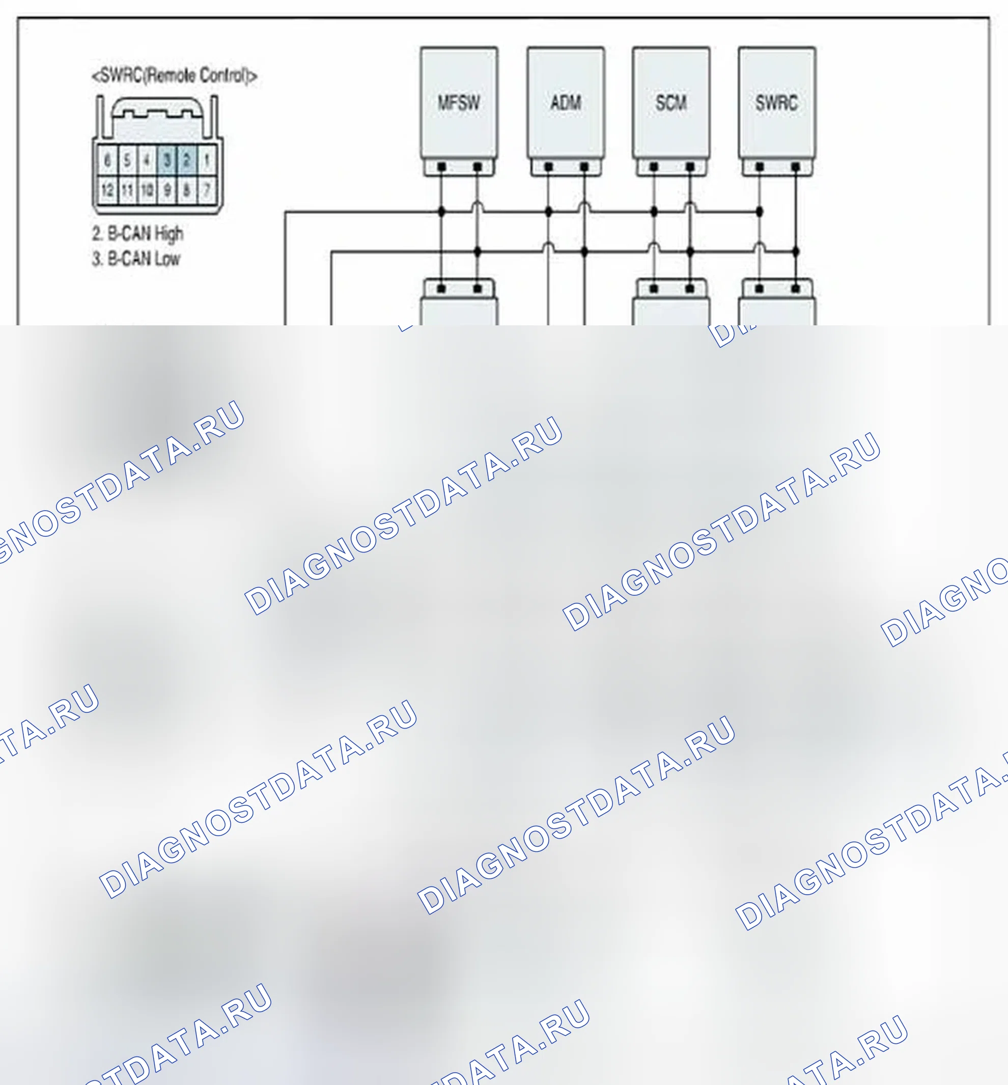 Рис. 191: Проверка сигнальной цепи AMP. Hyundai Azera II