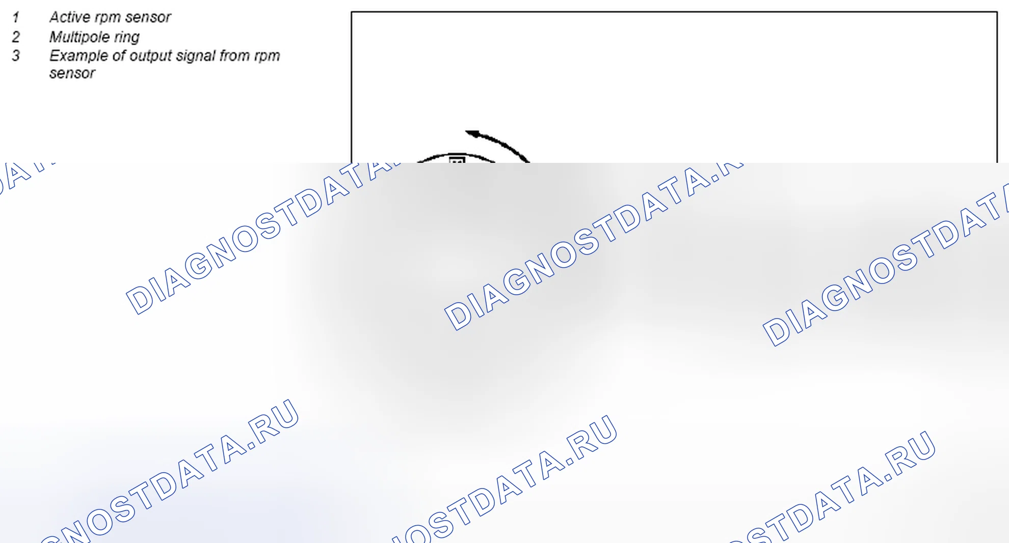 Рис. 24. Kia Soul I