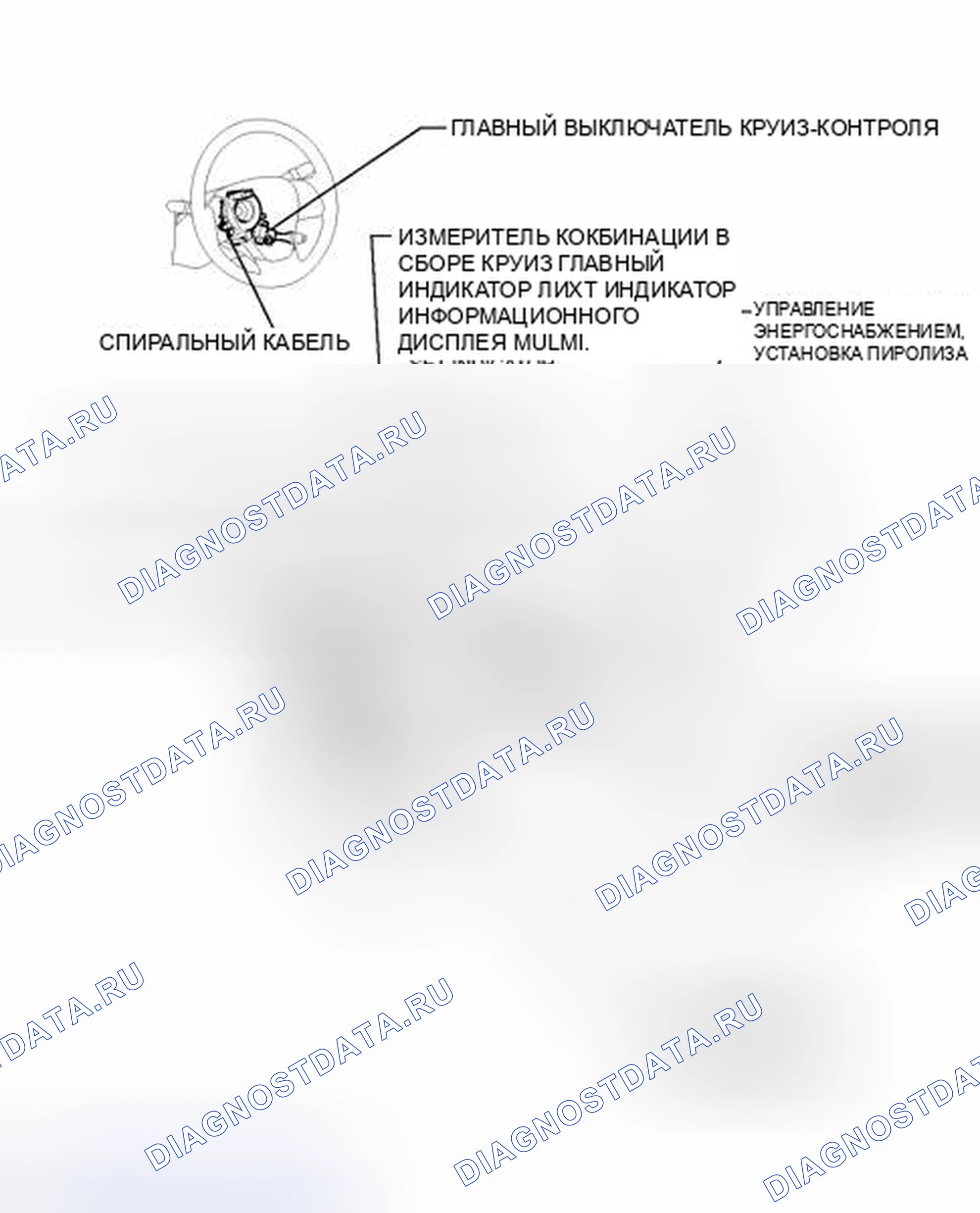 Рис. 51: ИЛЛЮСТРАЦИЯ. Honda Accord V