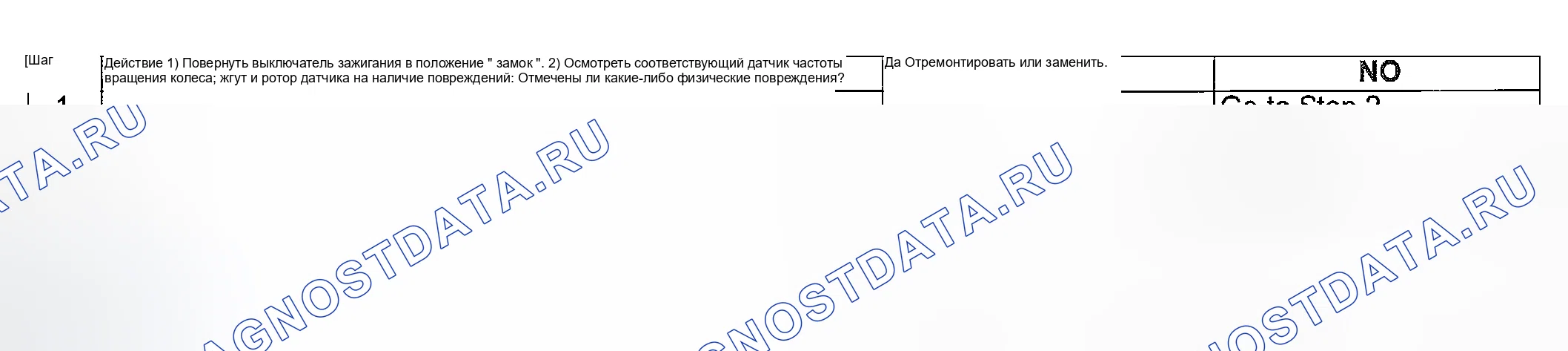 Рис. 29: Устранение неполадок расшифровка кода ошибки. Suzuki Vitara I