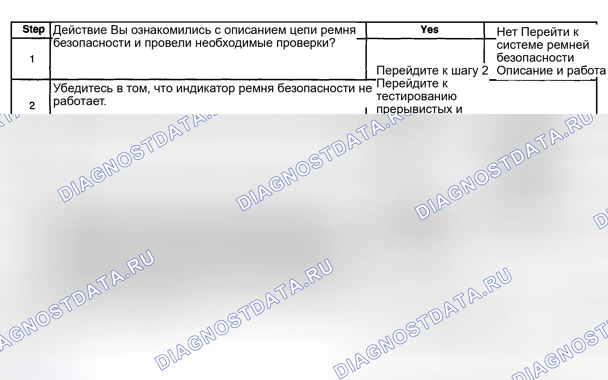 Рис. 6: Закрепите индикатор ремня безопасности / утор в нерабочем состоянии. Hyundai Tiburon II рестайлинг