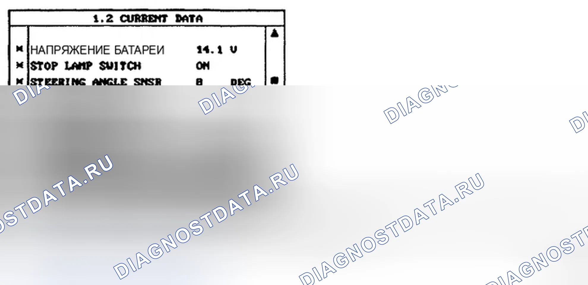 Рис. 31: МОНИТОРИНГ ДАННЫХ SCANTOOL. Hyundai Elantra IV