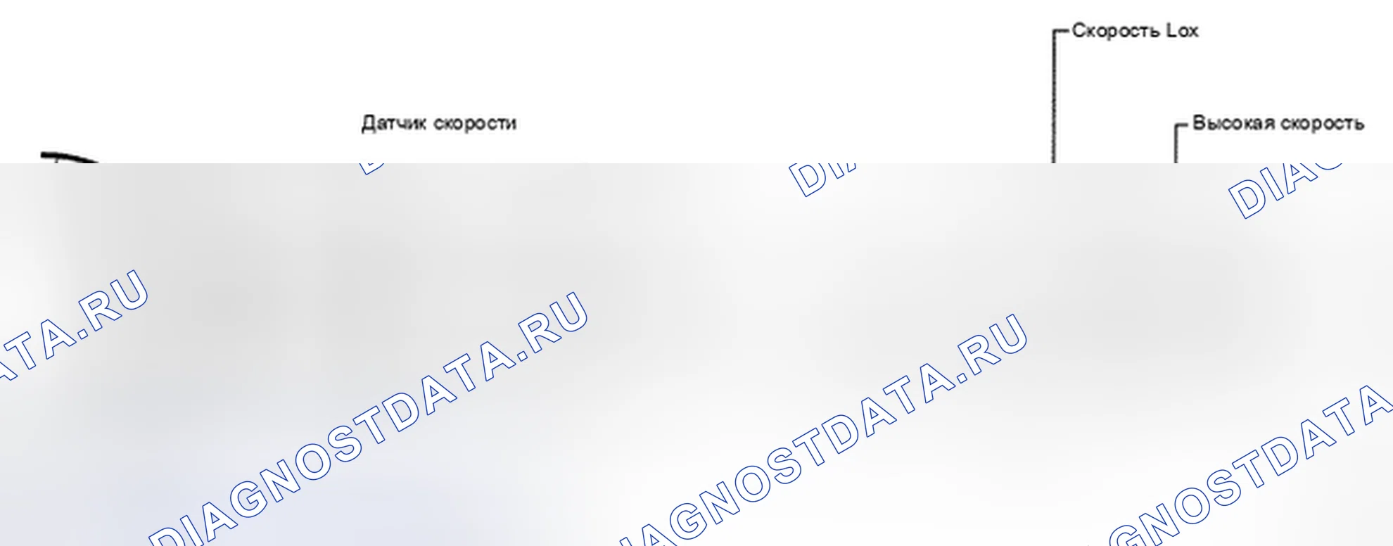 Рис. 1: ОПИСАНИЕ антиблокировочной системы и антипробуксовки (abs/tcs). Toyota Land Cruiser 200