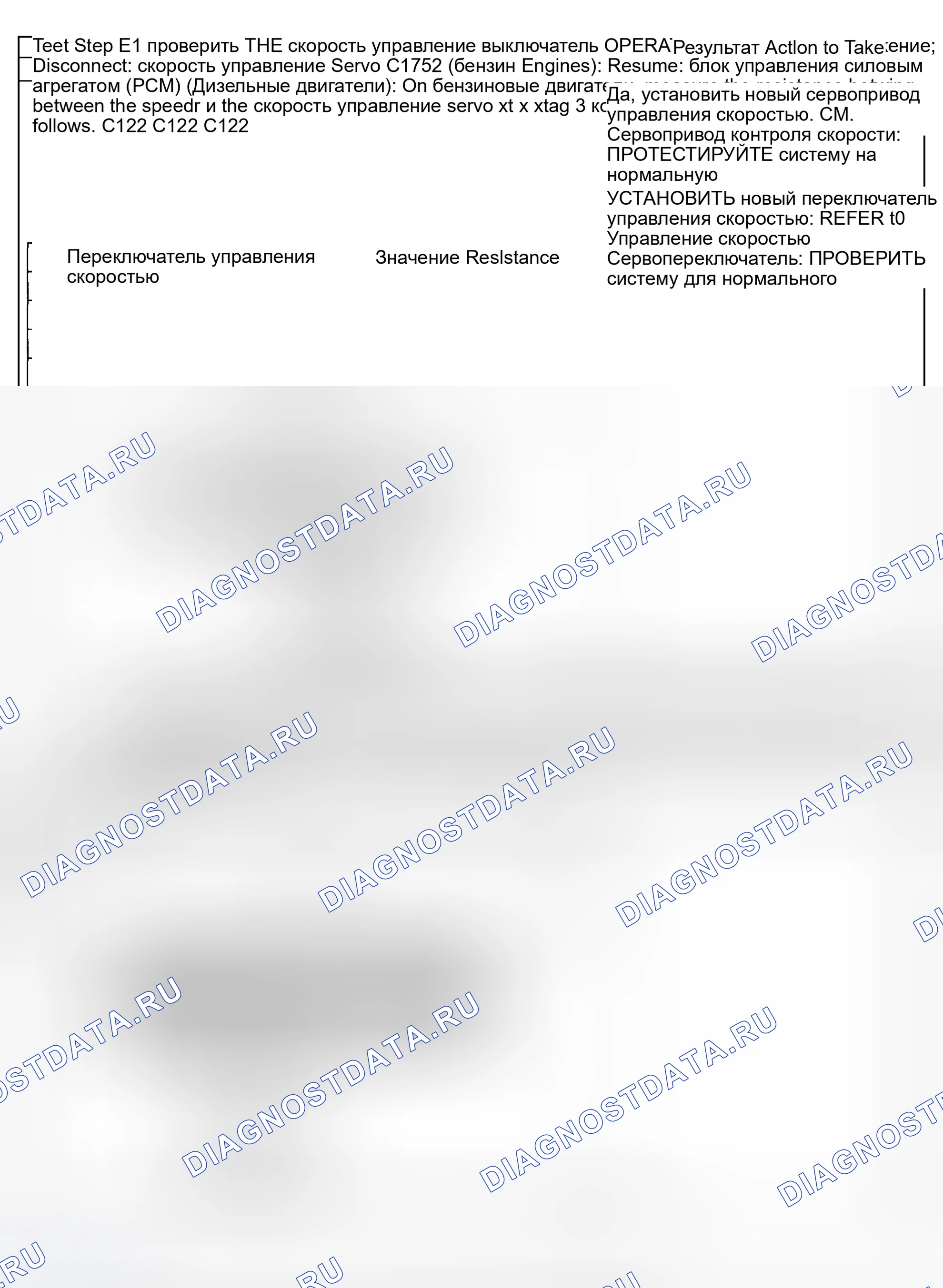 Рис. 73: СХЕМА ДИАГНОСТИКИ И ИСПЫТАНИЙ - ТОЧЕЧНОЕ ИСПЫТАНИЕ E: ВЫКЛЮЧАТЕЛЬ УПРАВЛЕНИЯ СКОРОСТЬЮ НЕ РАБОТАЕТ. Ford Pickup F250 Super Duty I