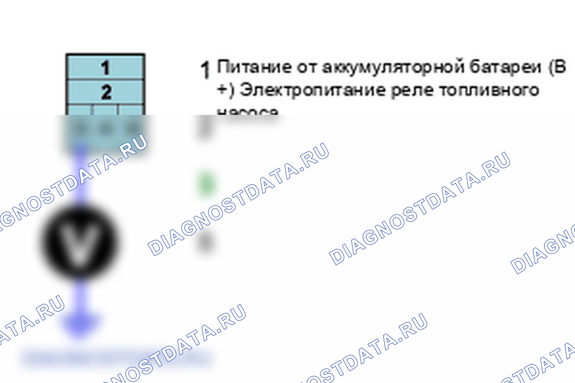 P0230: Первичный контур топливного насоса. Hyundai Santa Fe CM