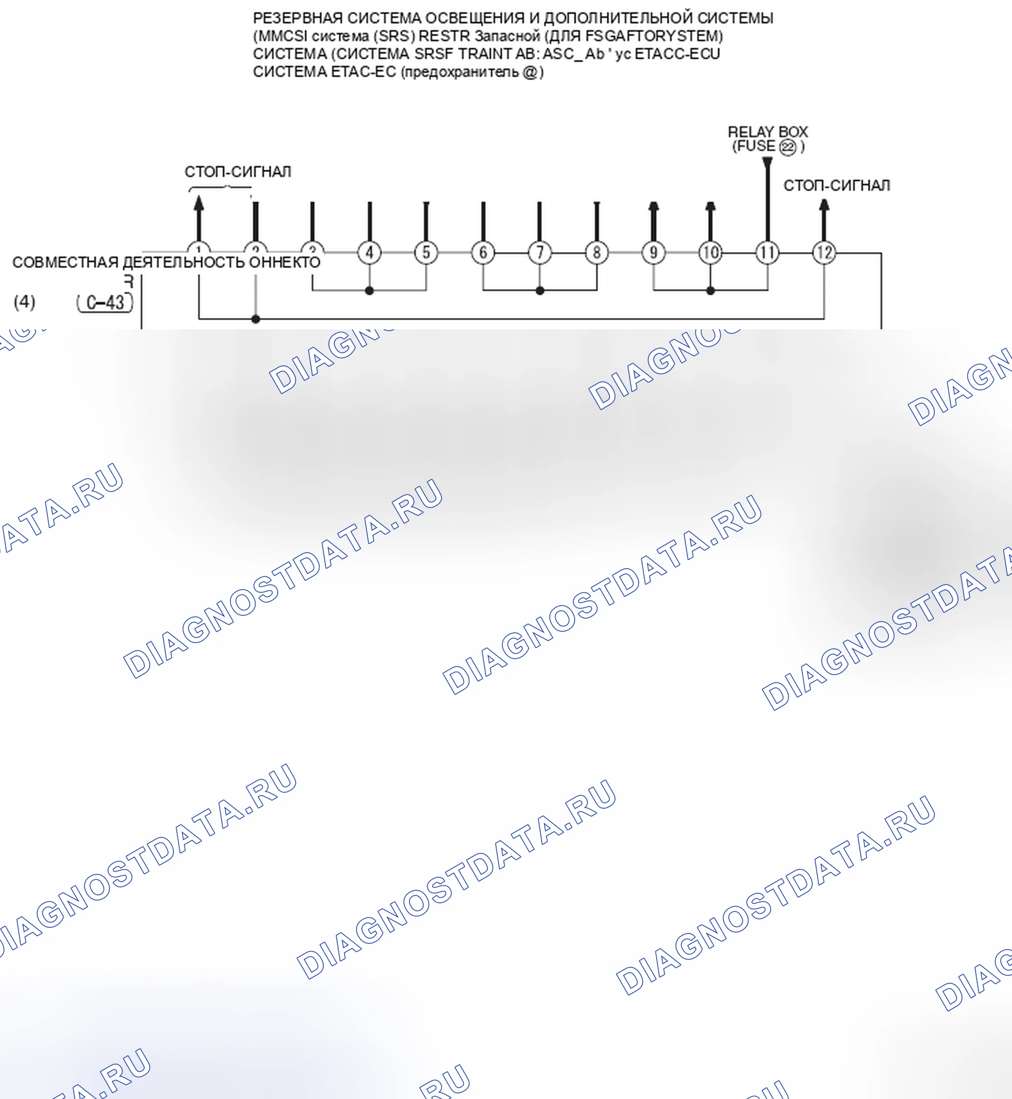 Рис. 142. Mazda MX-5 NB