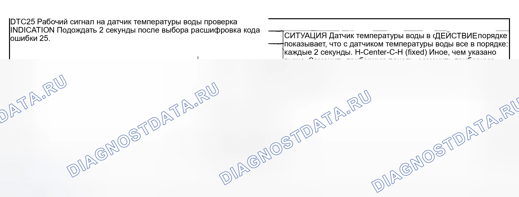 Рис. 41: Диагностическая процедура. Mazda MPV II рестайлинг