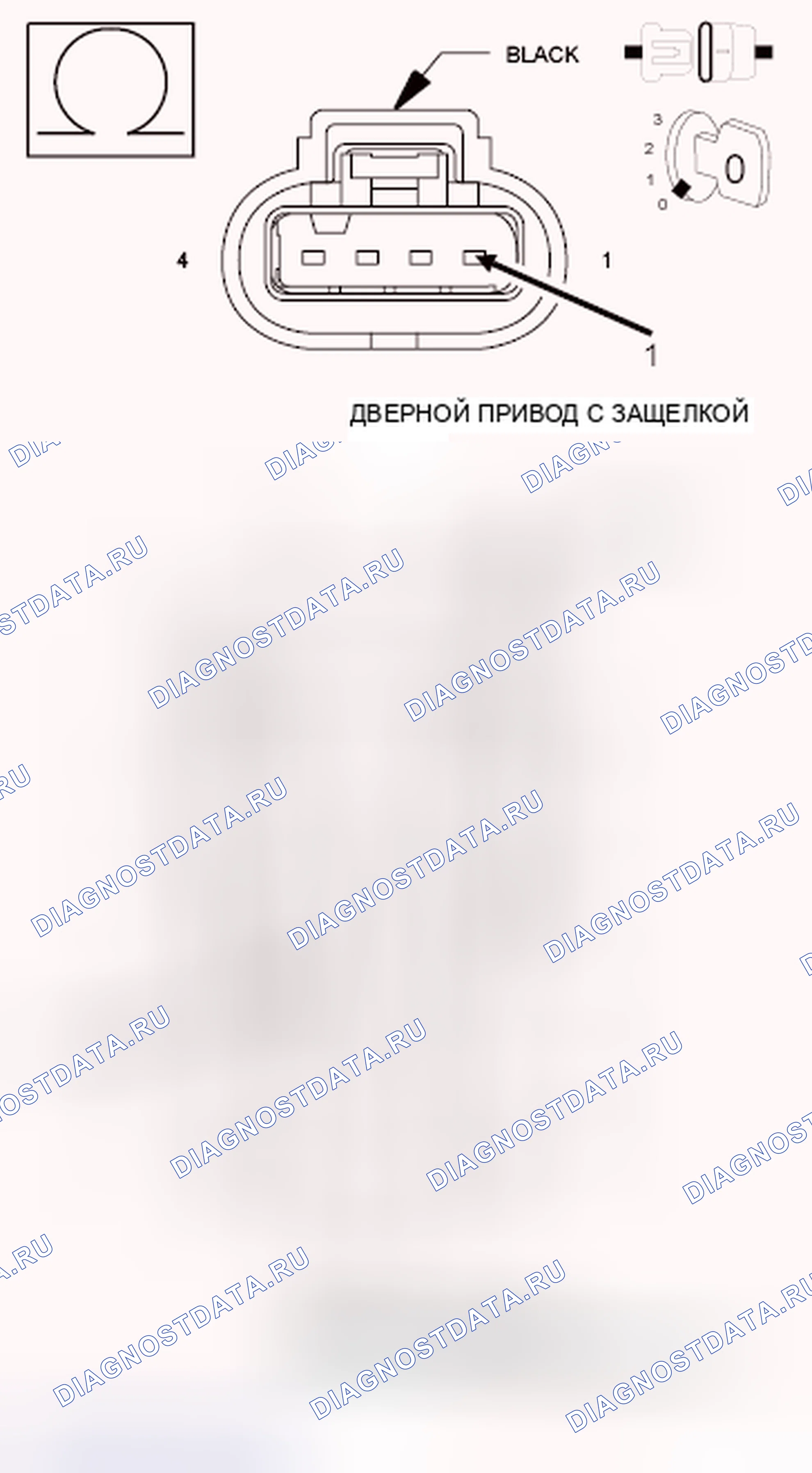 Рис. 8. RAM Pickup 1500 