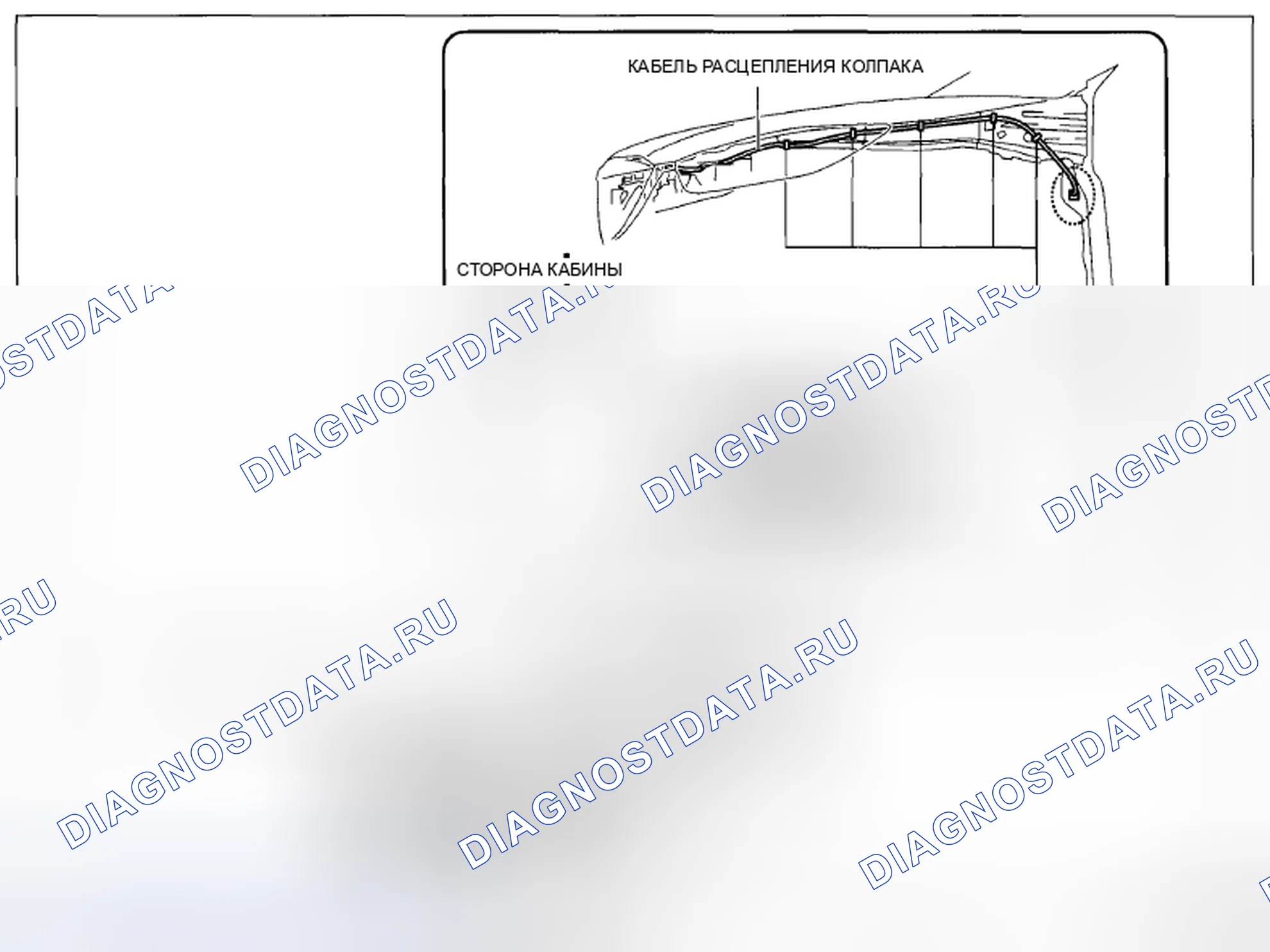 Рис. 127: СНЯТИЕ / УСТАНОВКА КАБЕЛЯ ОТКИДНОЙ КРЫШКИ. Mazda CX-5 I
