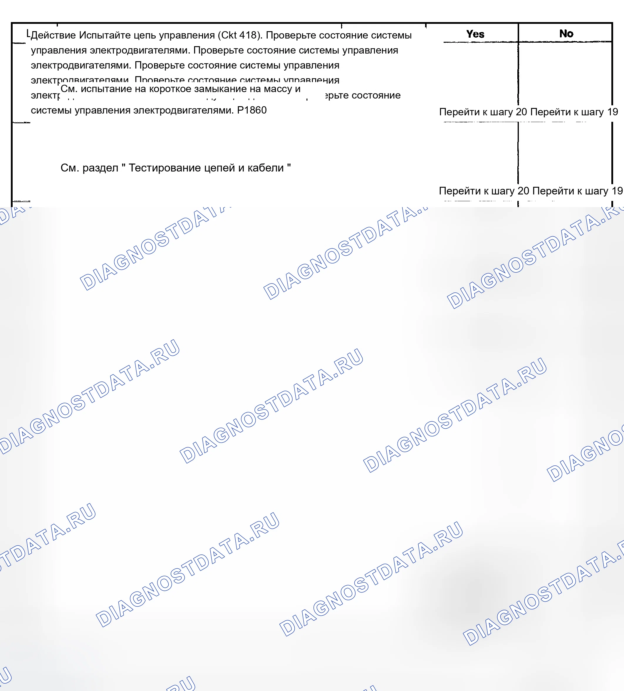 Рис. 376. Chevrolet TrailBlazer I