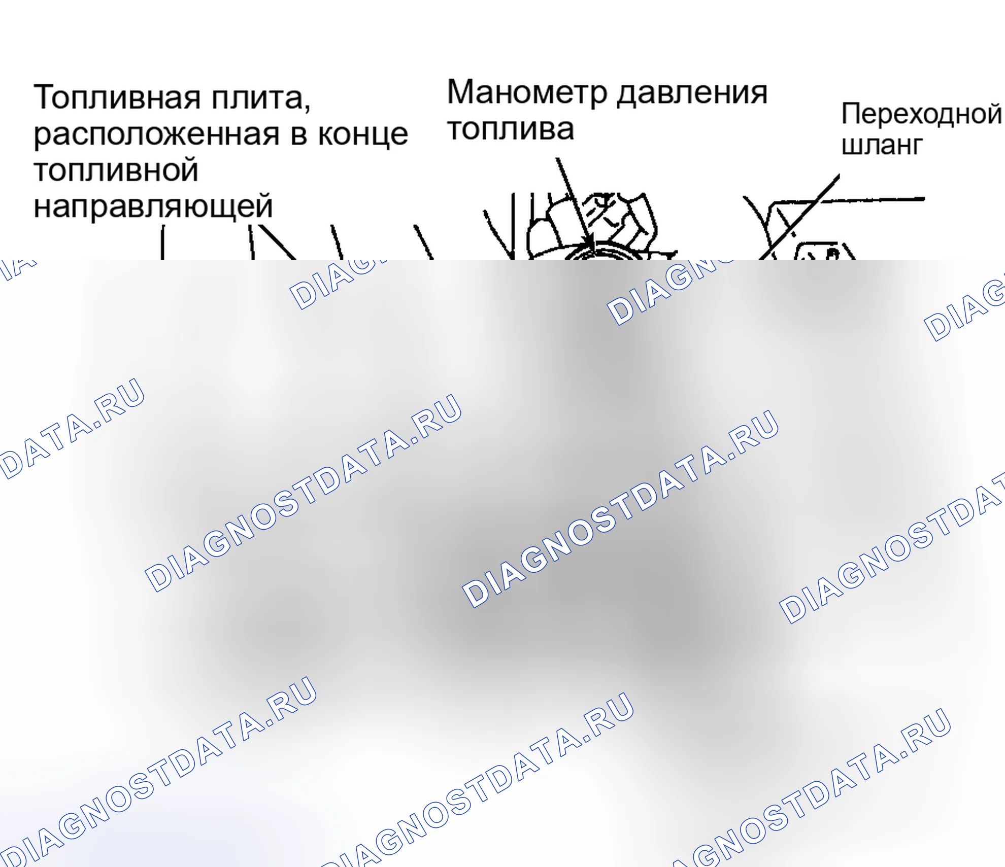 Рис. 218: ИСПЫТАНИЕ ДАВЛЕНИЕМ ТОПЛИВА. Chrysler Sebring I
