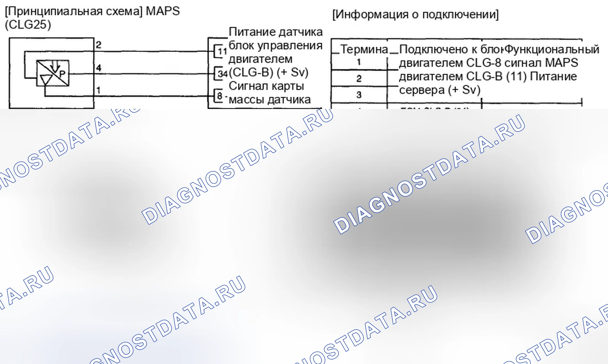 Рис. 24: Принципиальная схема. Hyundai Genesis I