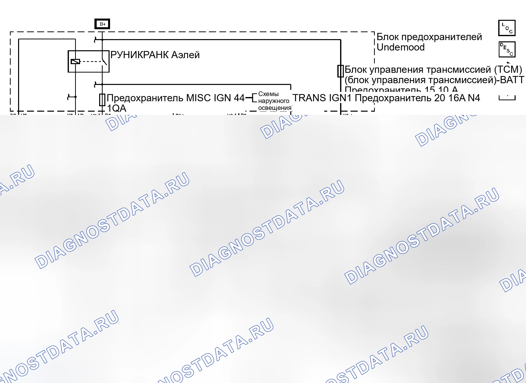 Рис. 48: Схема управления автоматической коробкой передач. GMC Sierra 2500 HD 