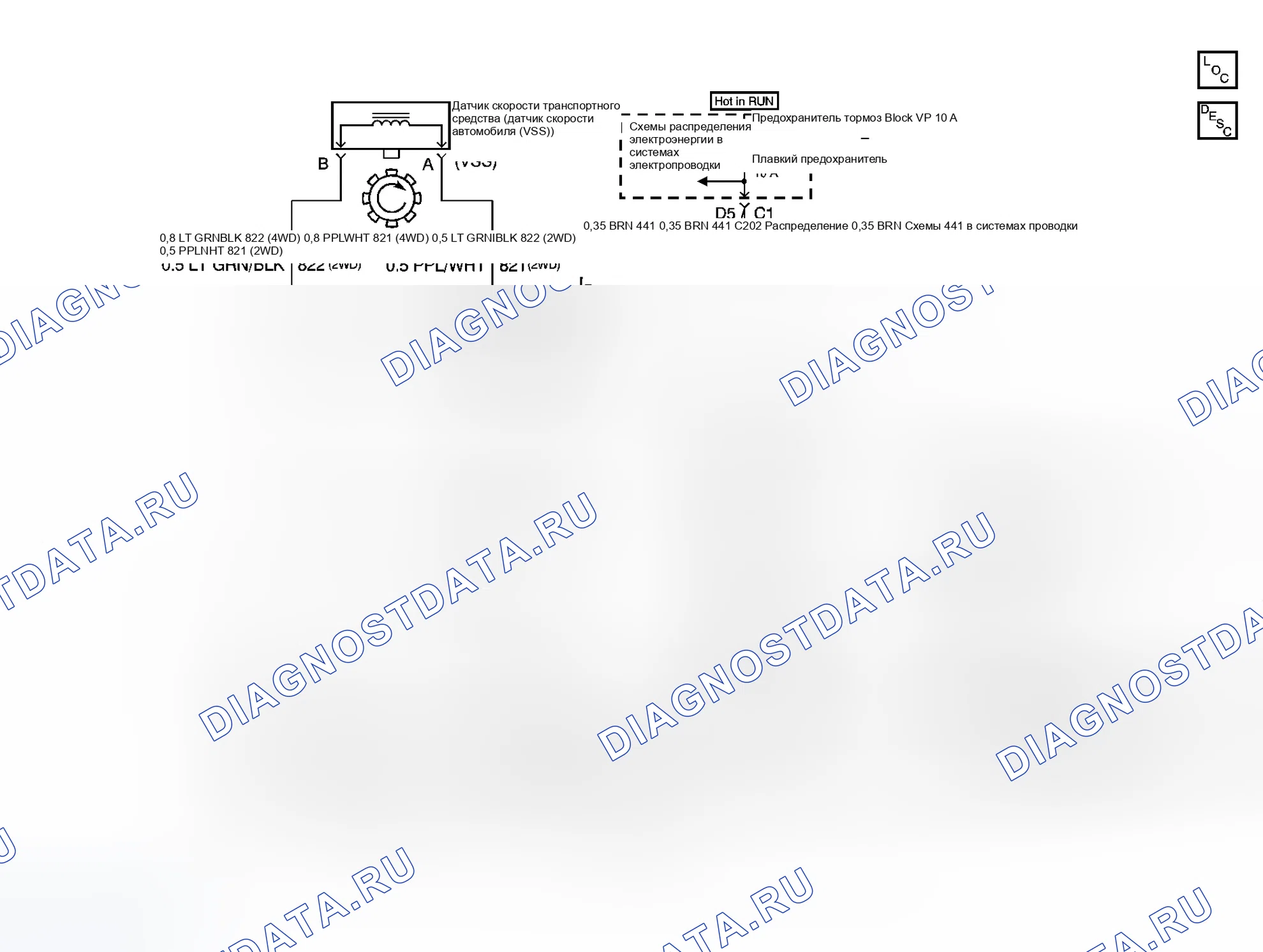 Рис. 92: Схемы механической коробки передач. GMC Sierra 3500 